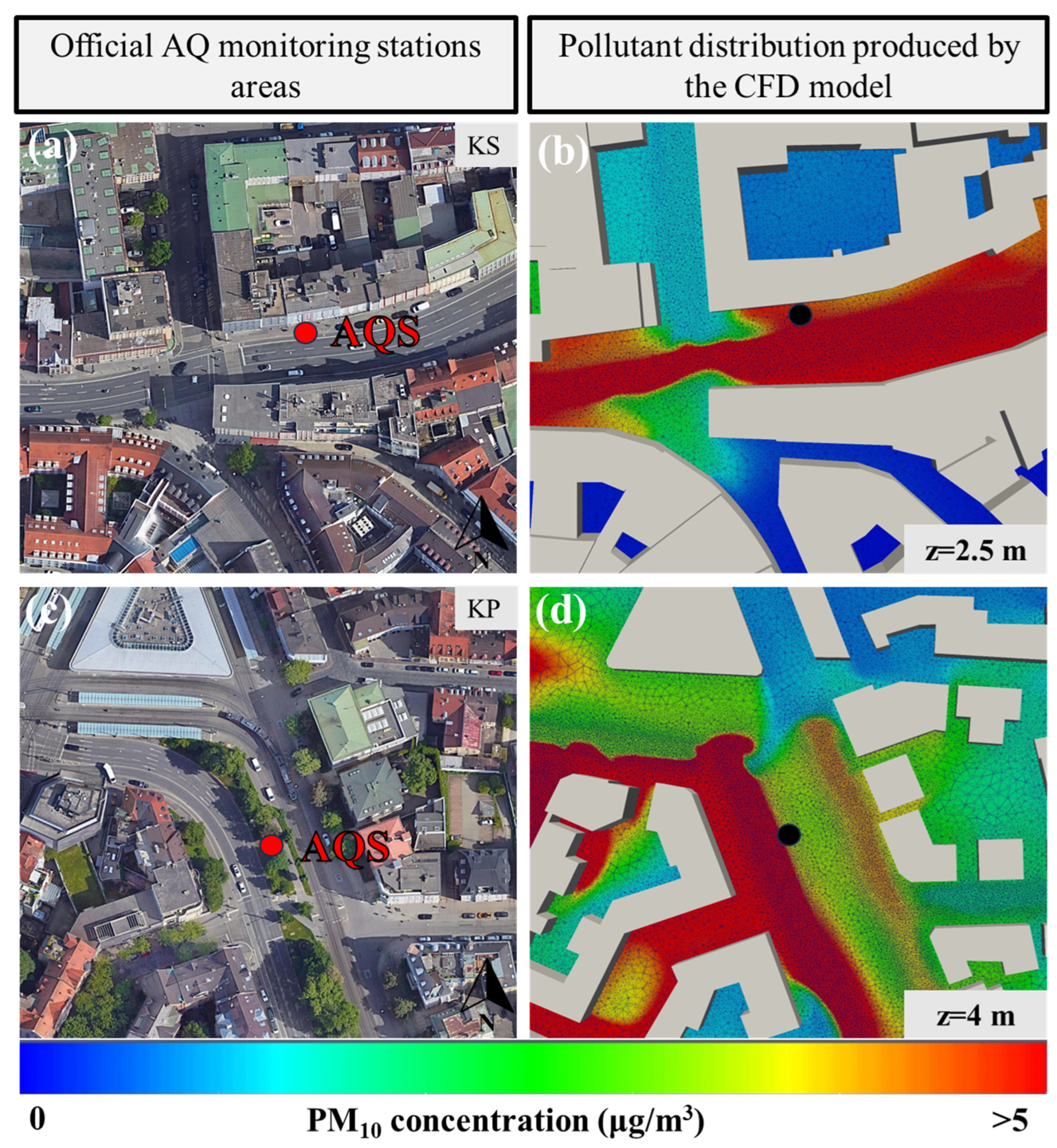 Atmosphere 15 01056 g005 Atmosphere 15 01056 g005