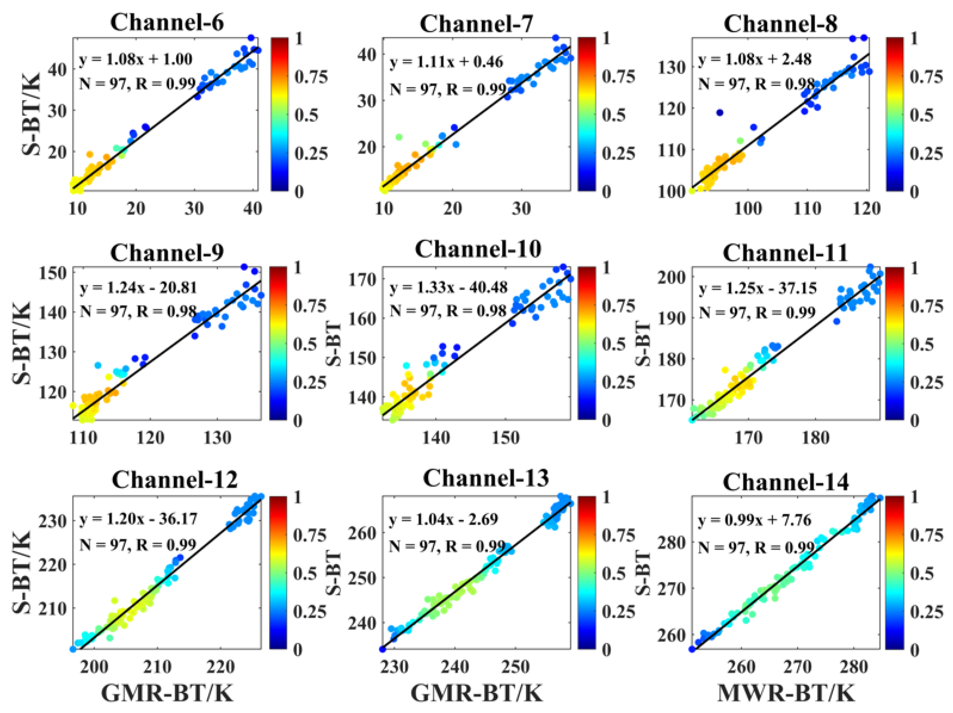 Atmosphere 15 01064 g001