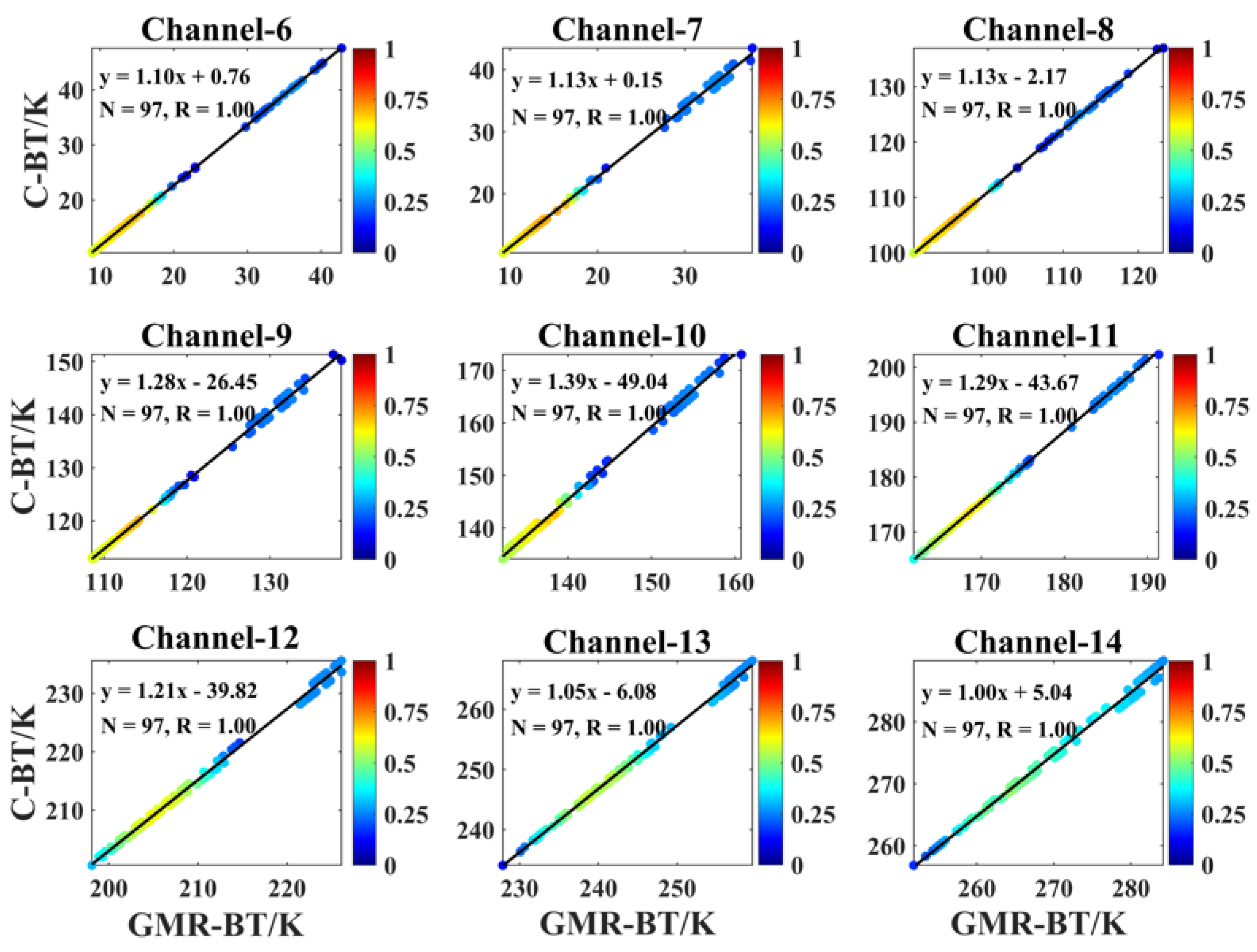 Atmosphere 15 01064 g002