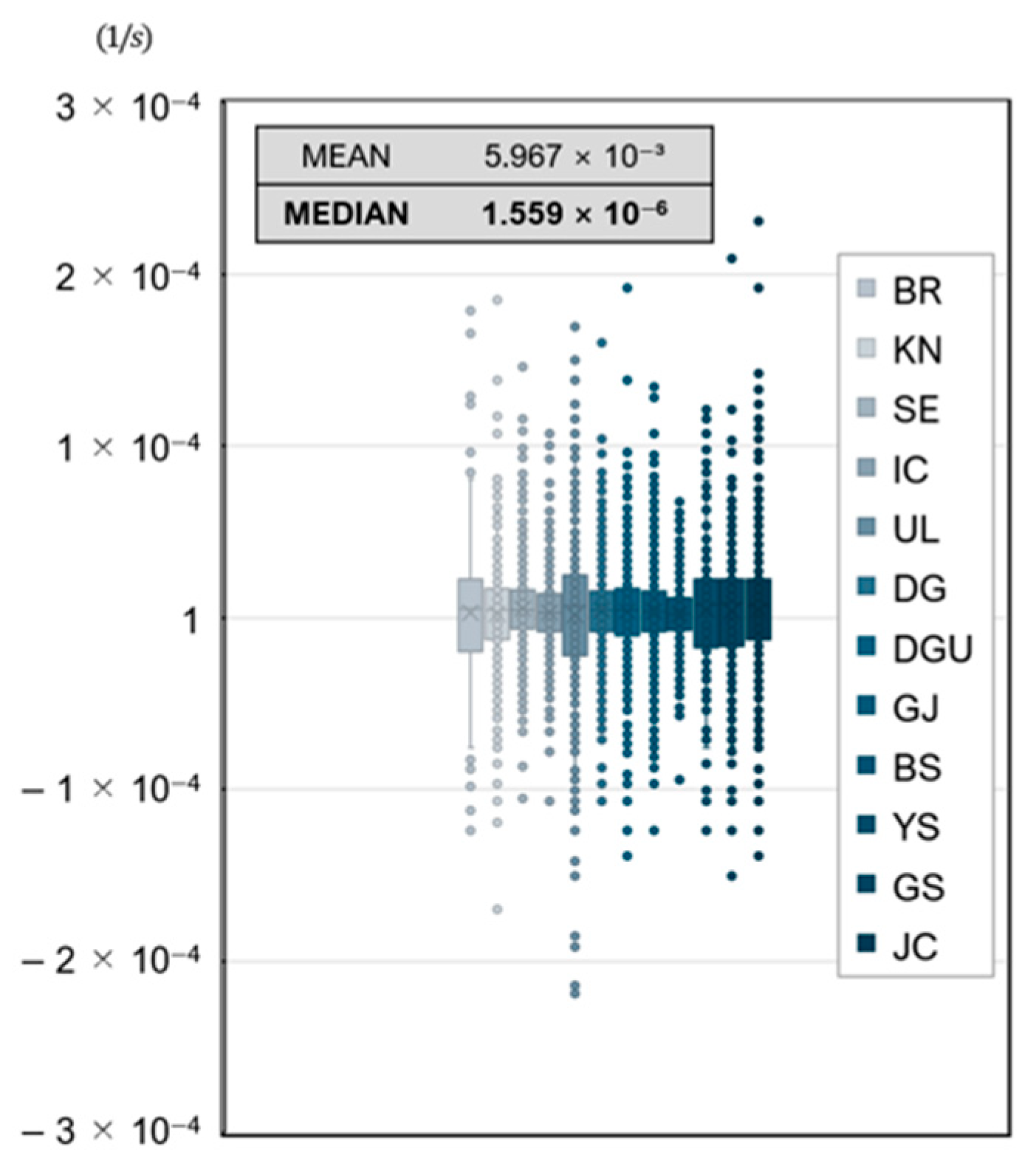 Atmosphere 15 01070 g002