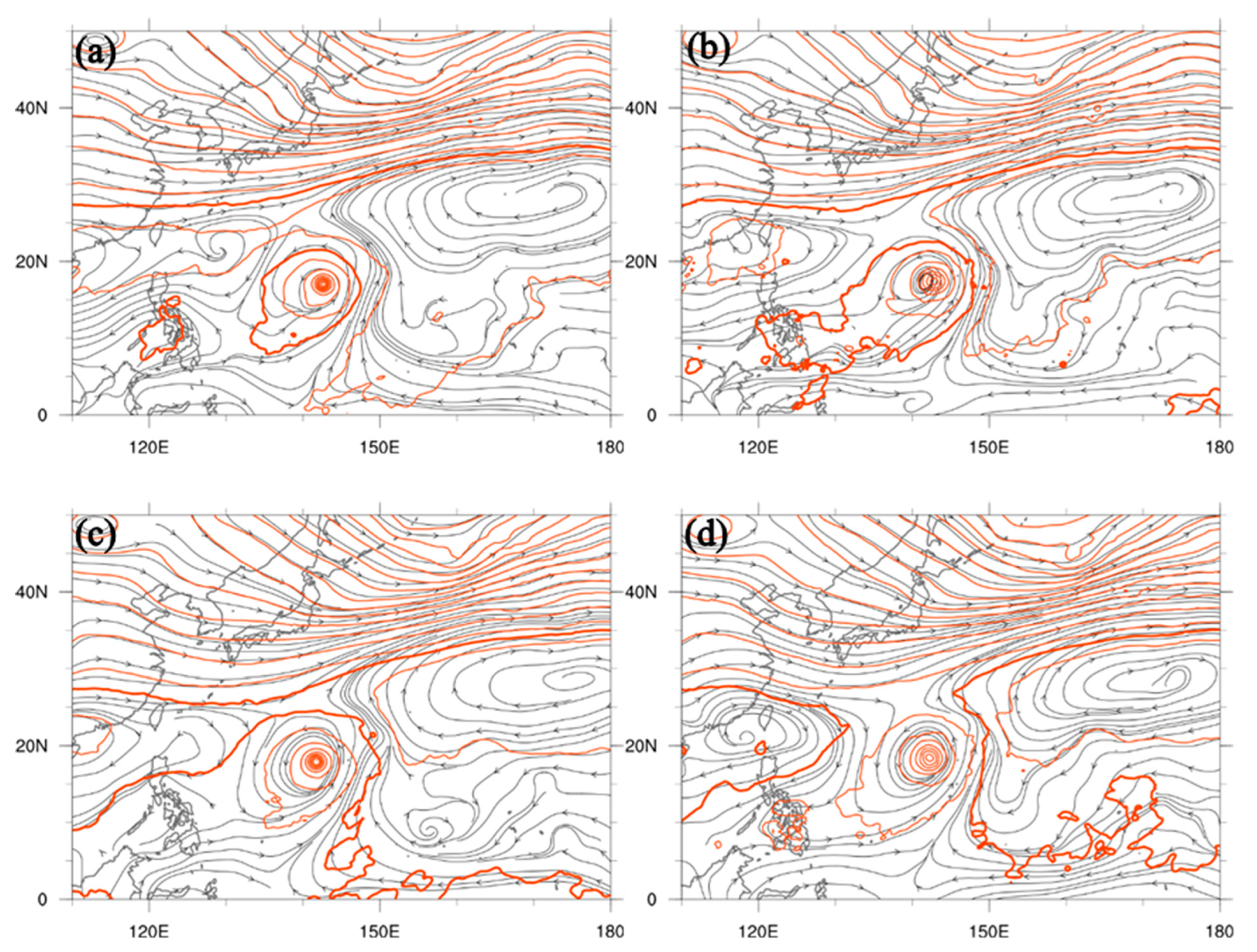 Atmosphere 15 01075 g011