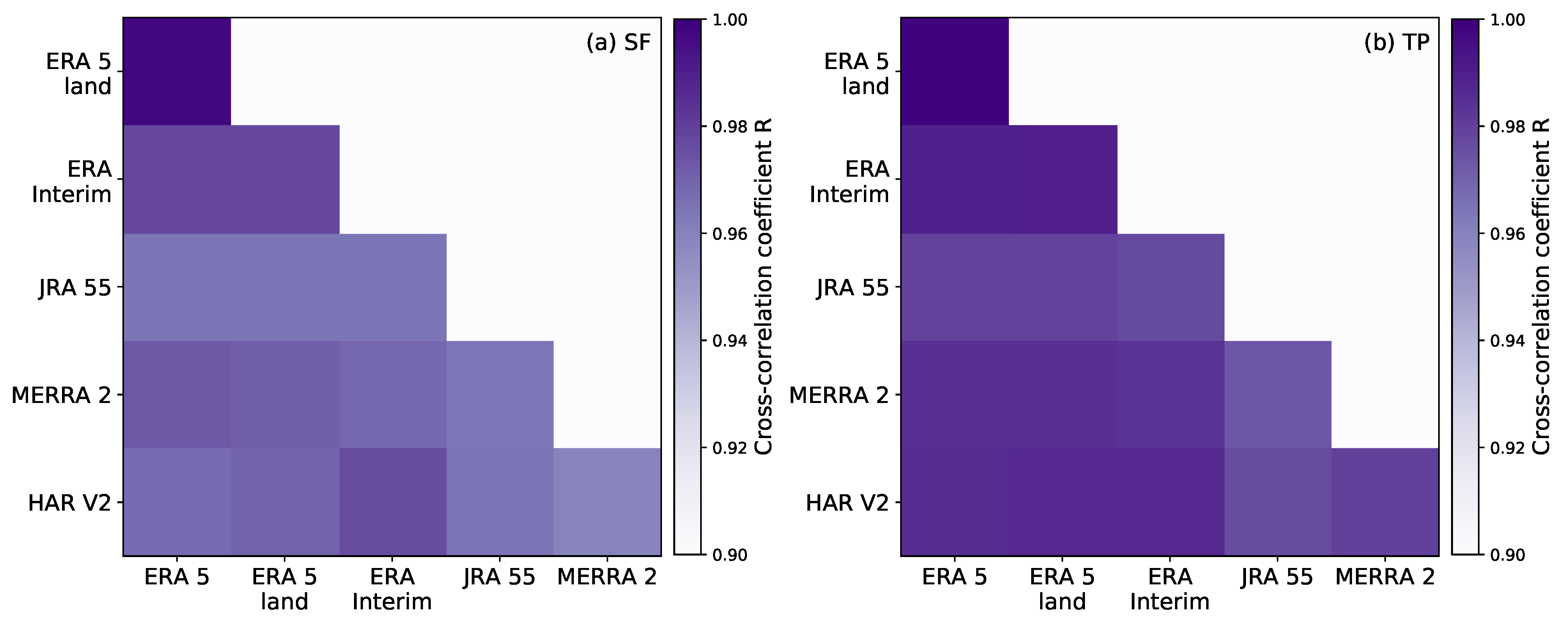 Atmosphere 15 01076 g003