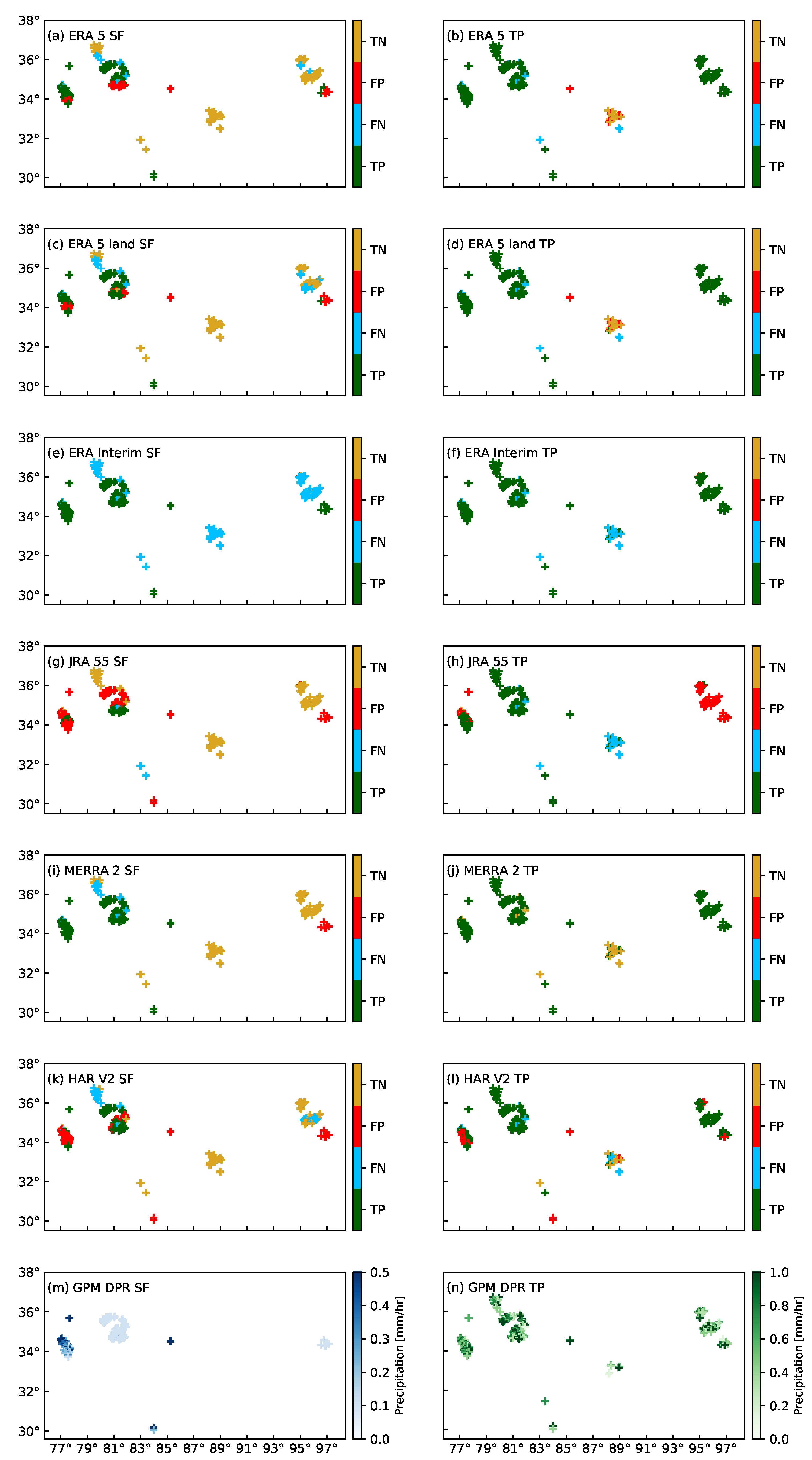 Atmosphere 15 01076 g008