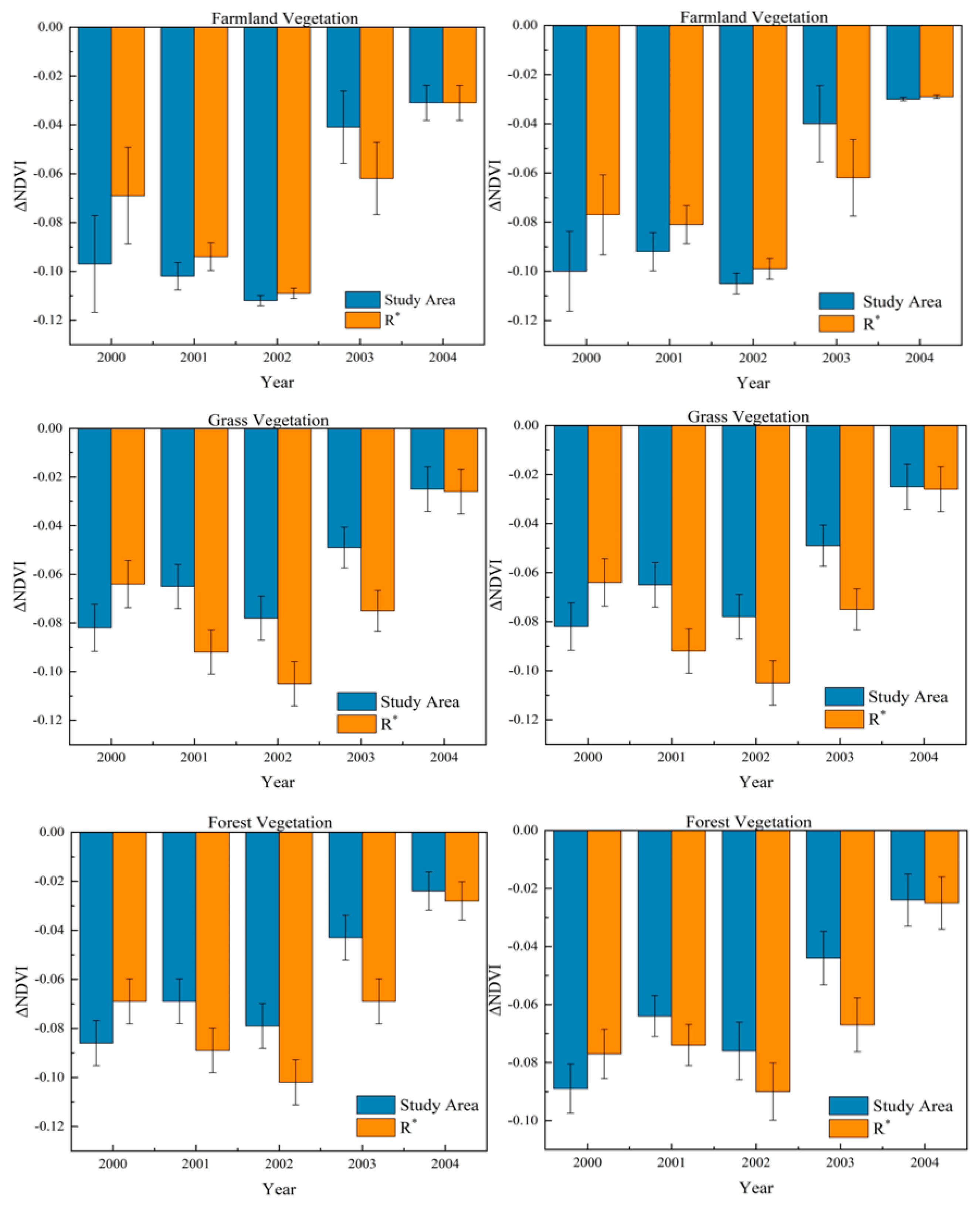 Atmosphere 15 01094 g012