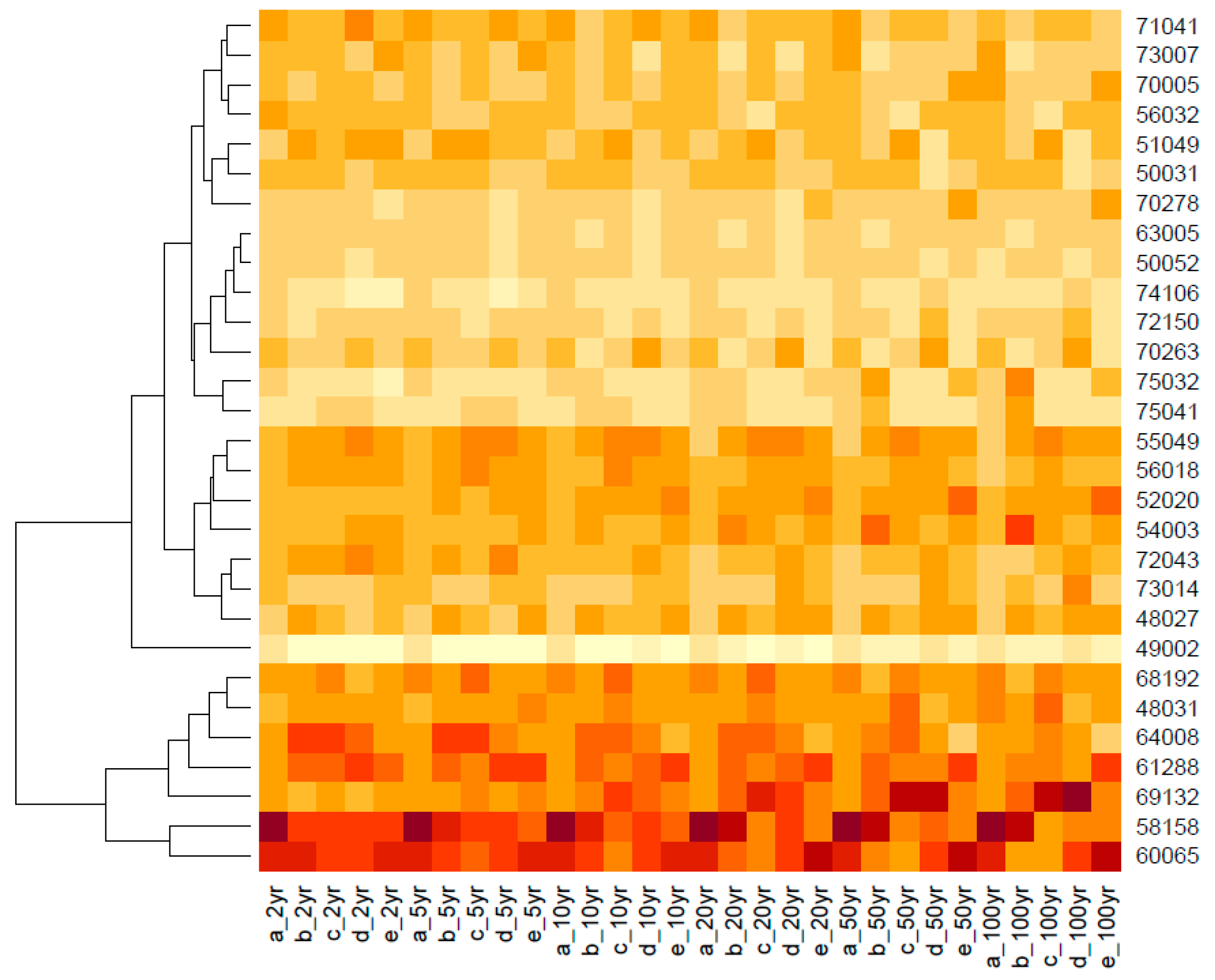 Atmosphere 15 01101 g004