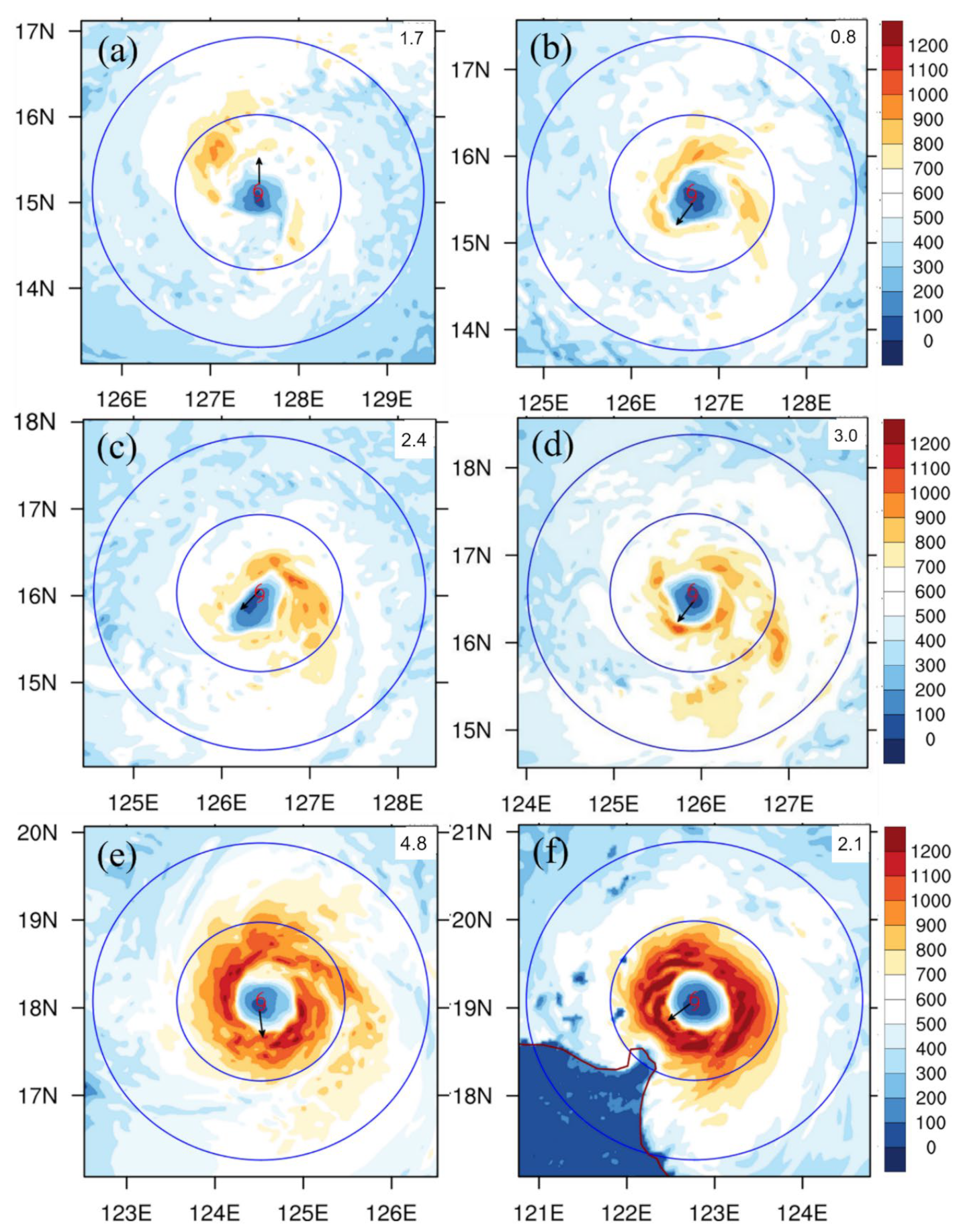 Atmosphere 15 01105 g010