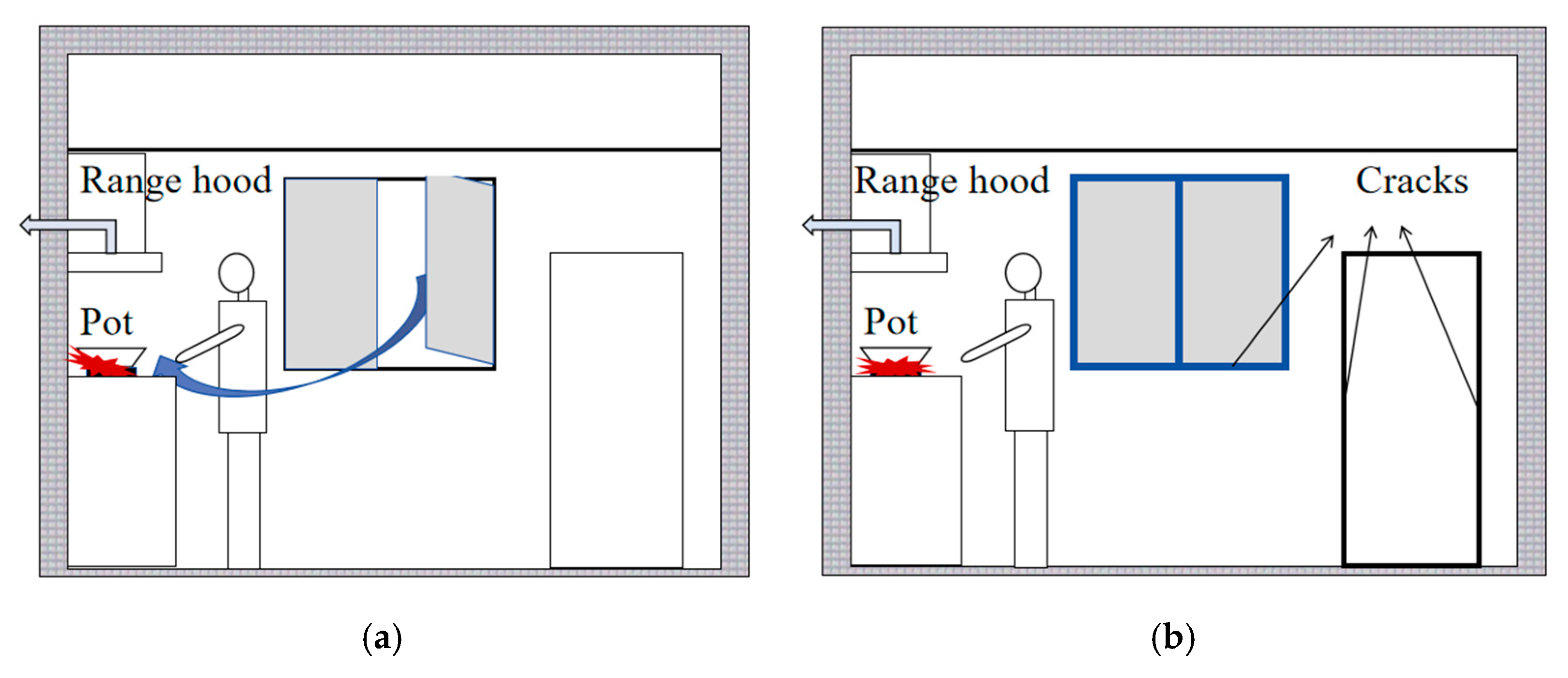 Atmosphere 15 01109 g001a