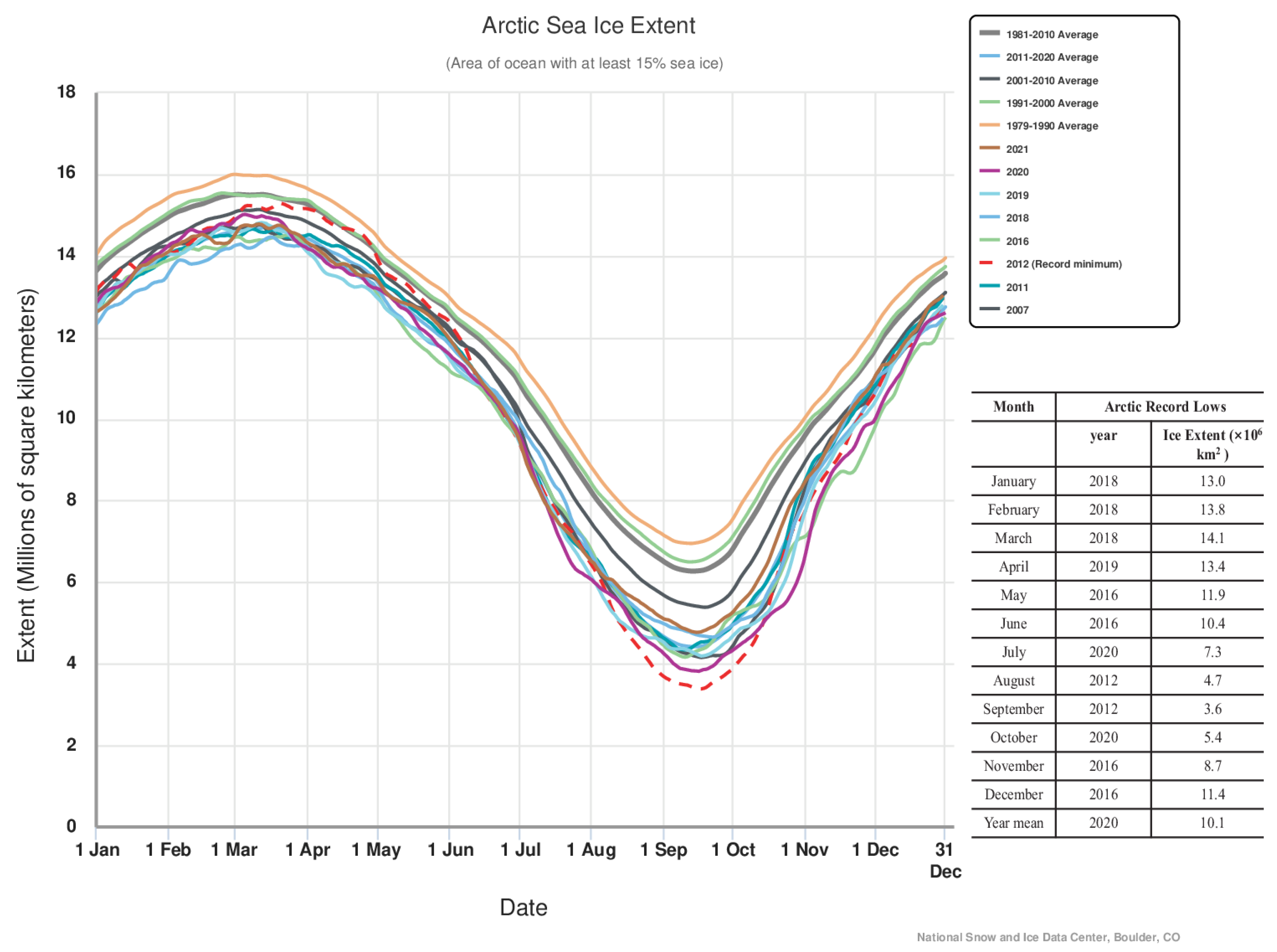 Atmosphere 15 01115 g001 Atmosphere 15 01115 g001