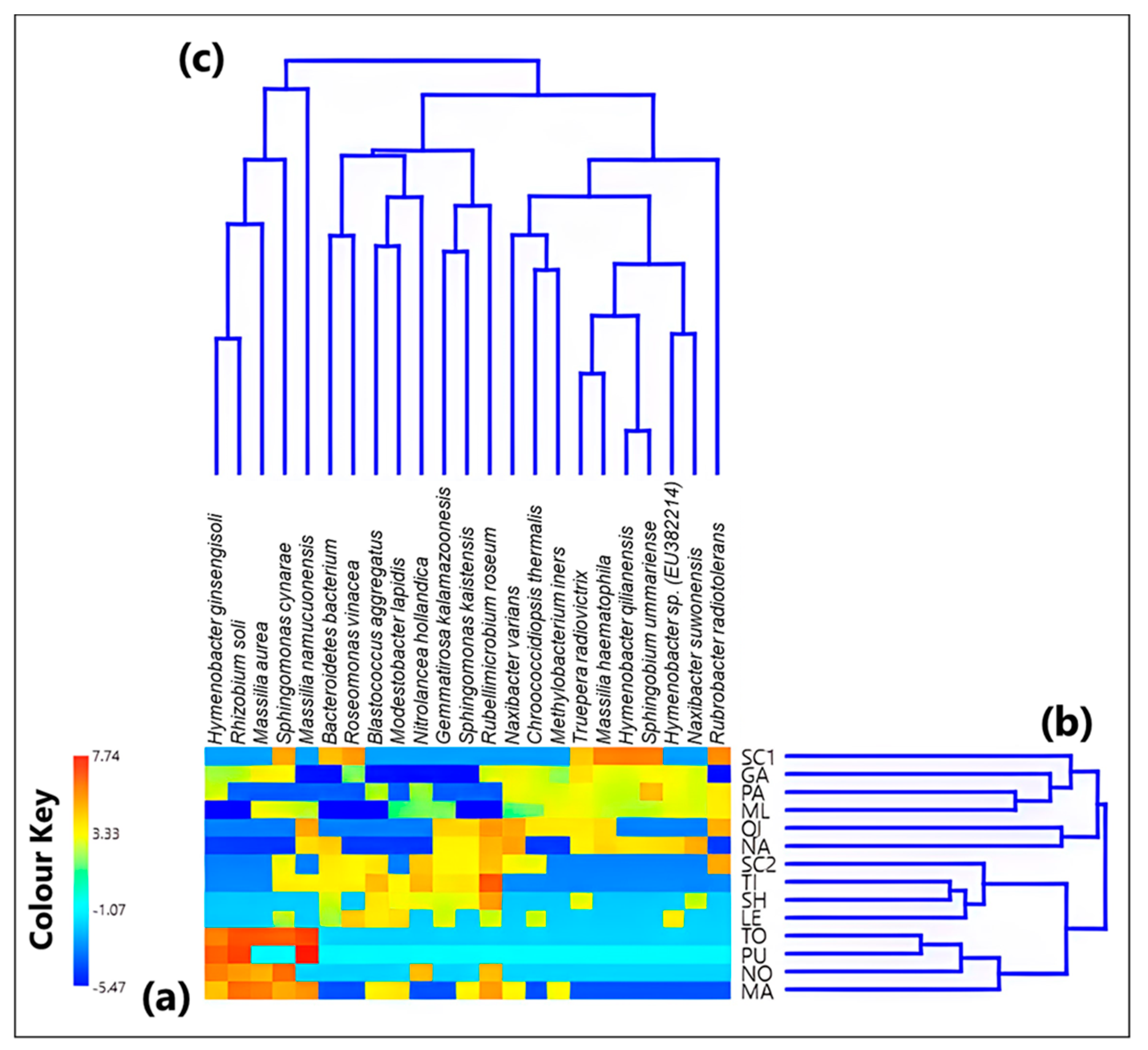 Atmosphere 15 01155 g002 Atmosphere 15 01155 g002