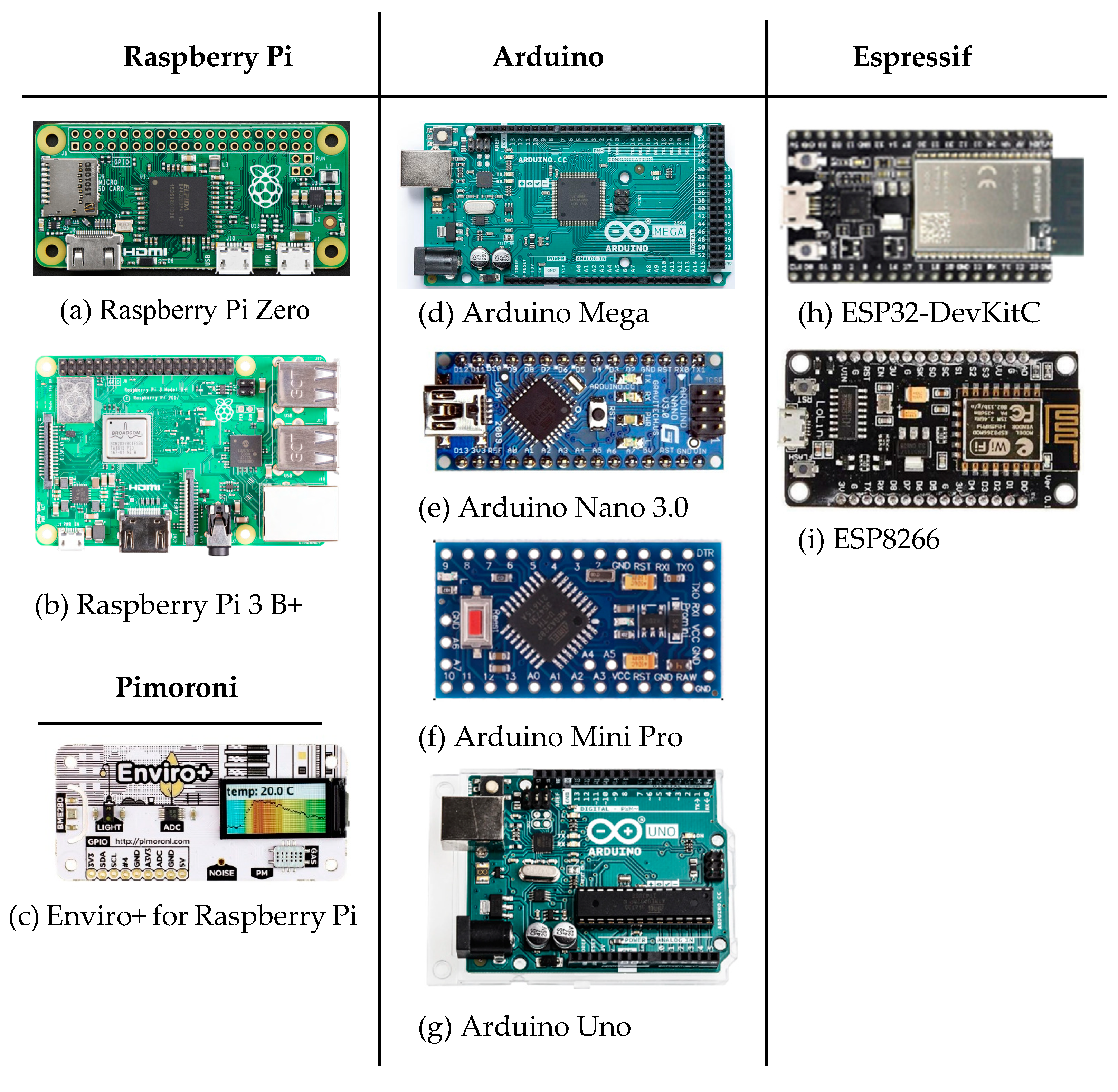 Atmosphere 15 01170 g004