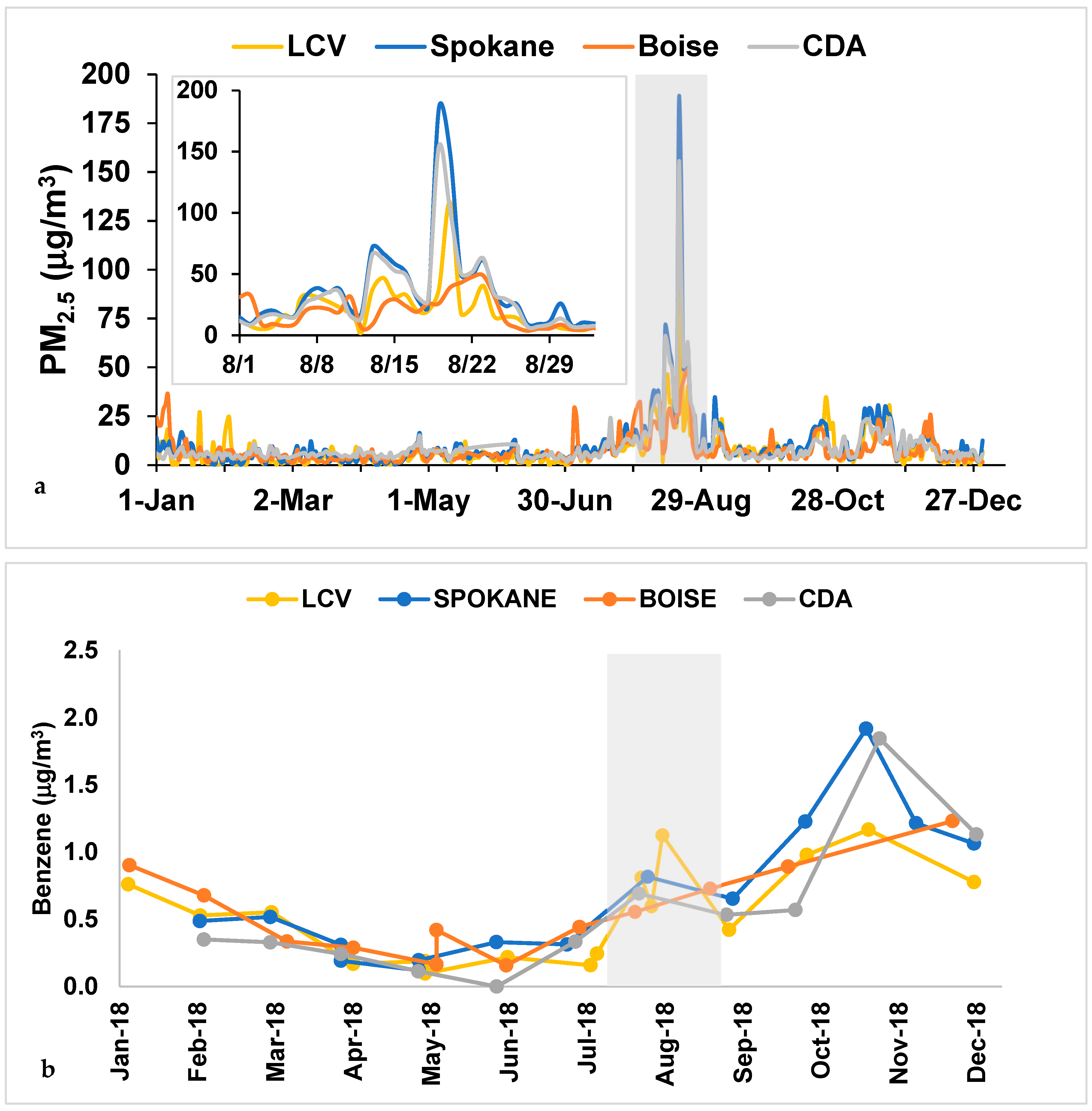 Atmosphere 15 01172 g007