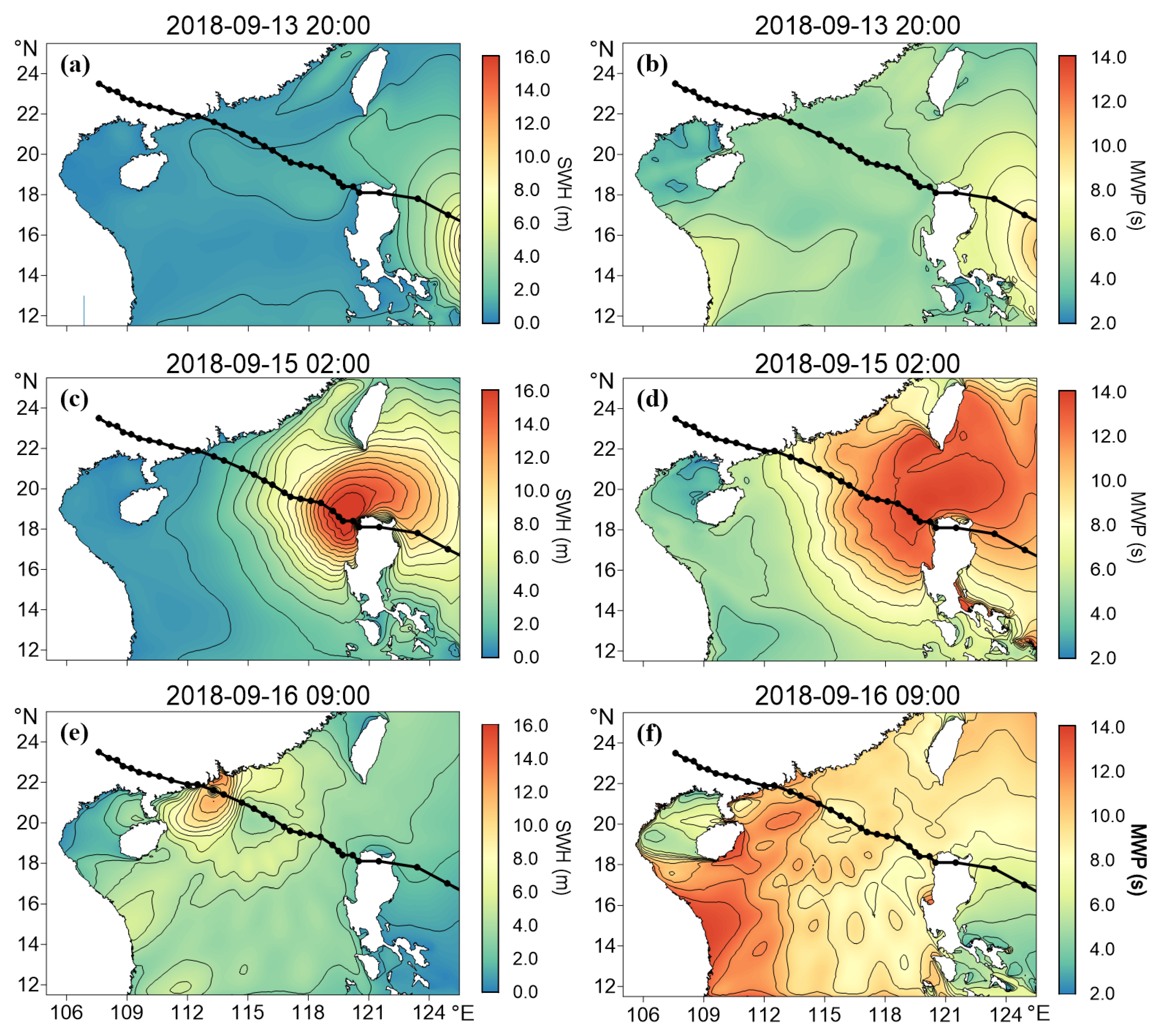 Atmosphere 15 01174 g006