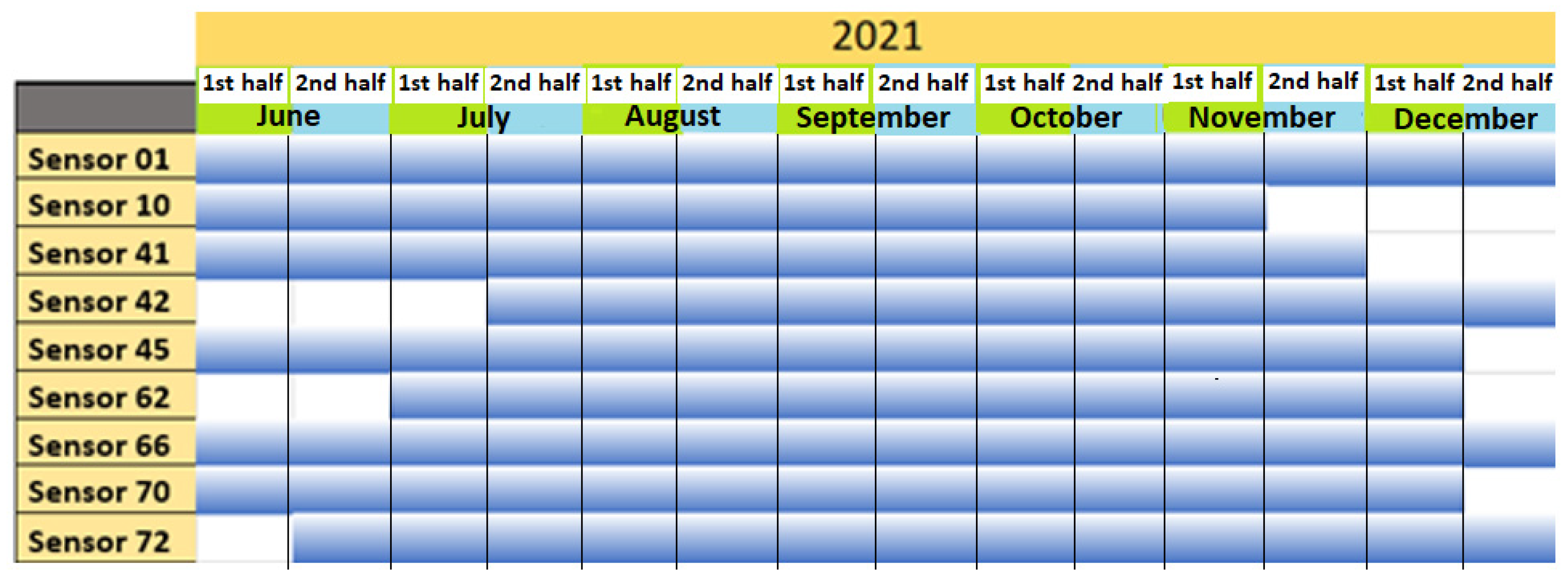 Atmosphere 15 01177 g003 Atmosphere 15 01177 g003