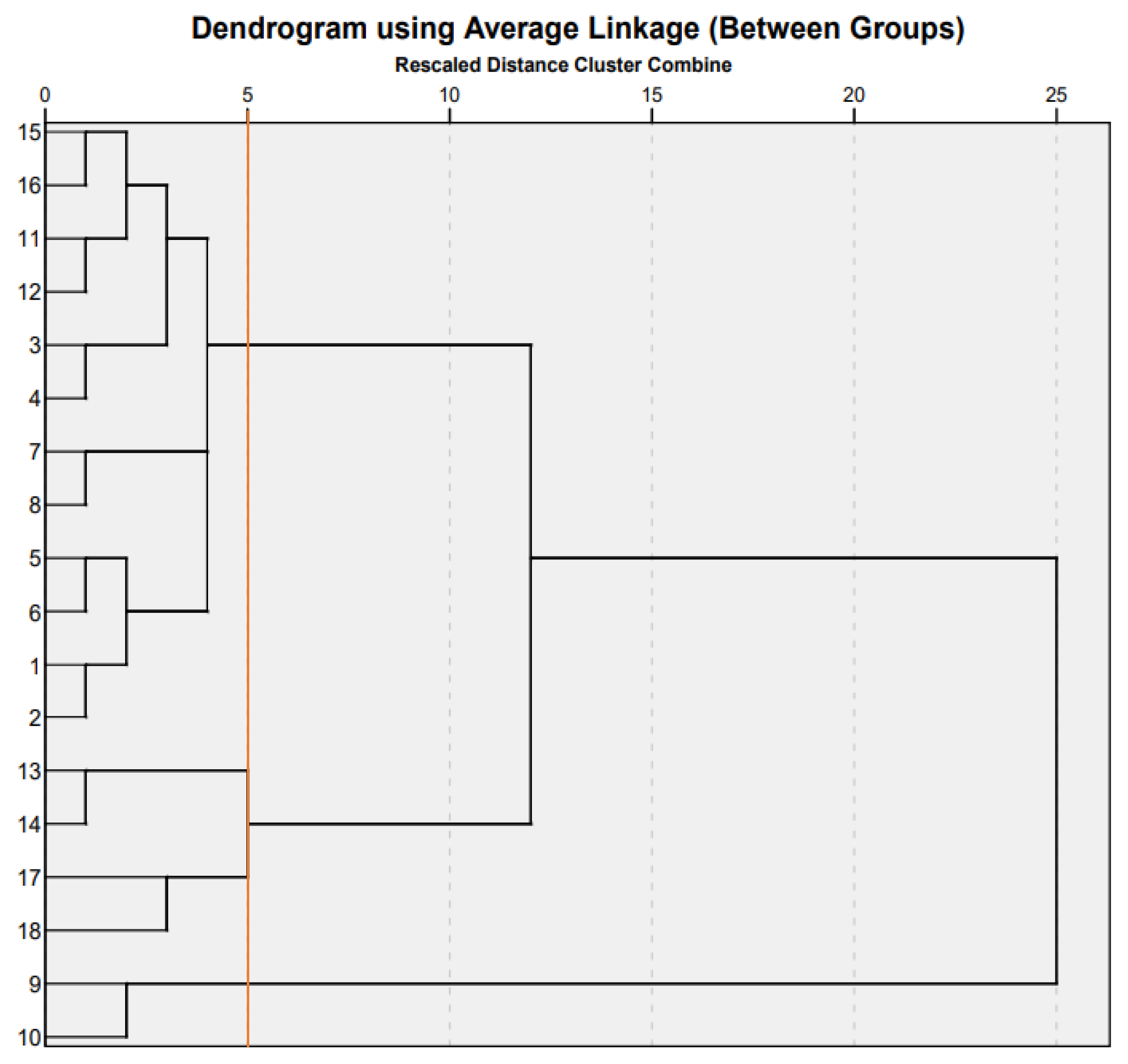 Atmosphere 15 01177 g010 Atmosphere 15 01177 g010