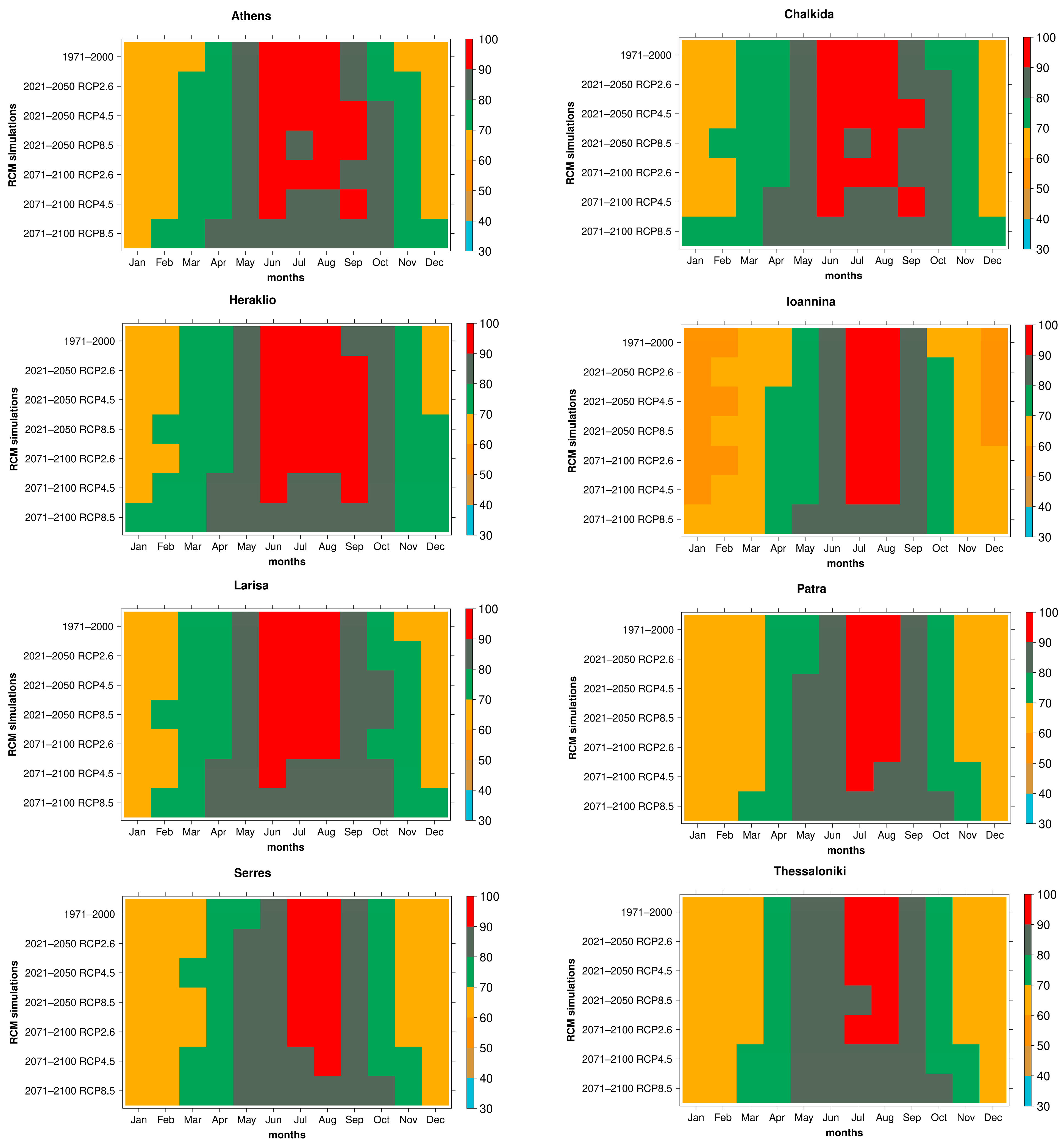Atmosphere 15 01185 g004a