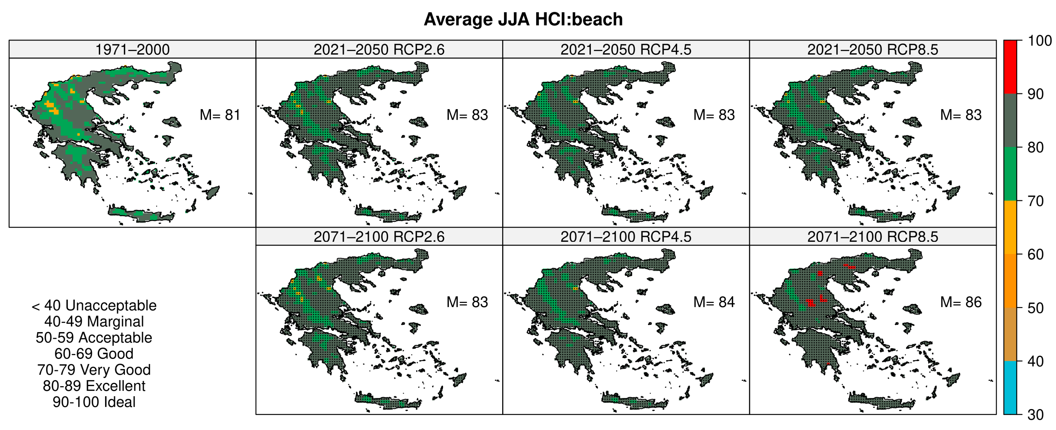 Atmosphere 15 01185 g006