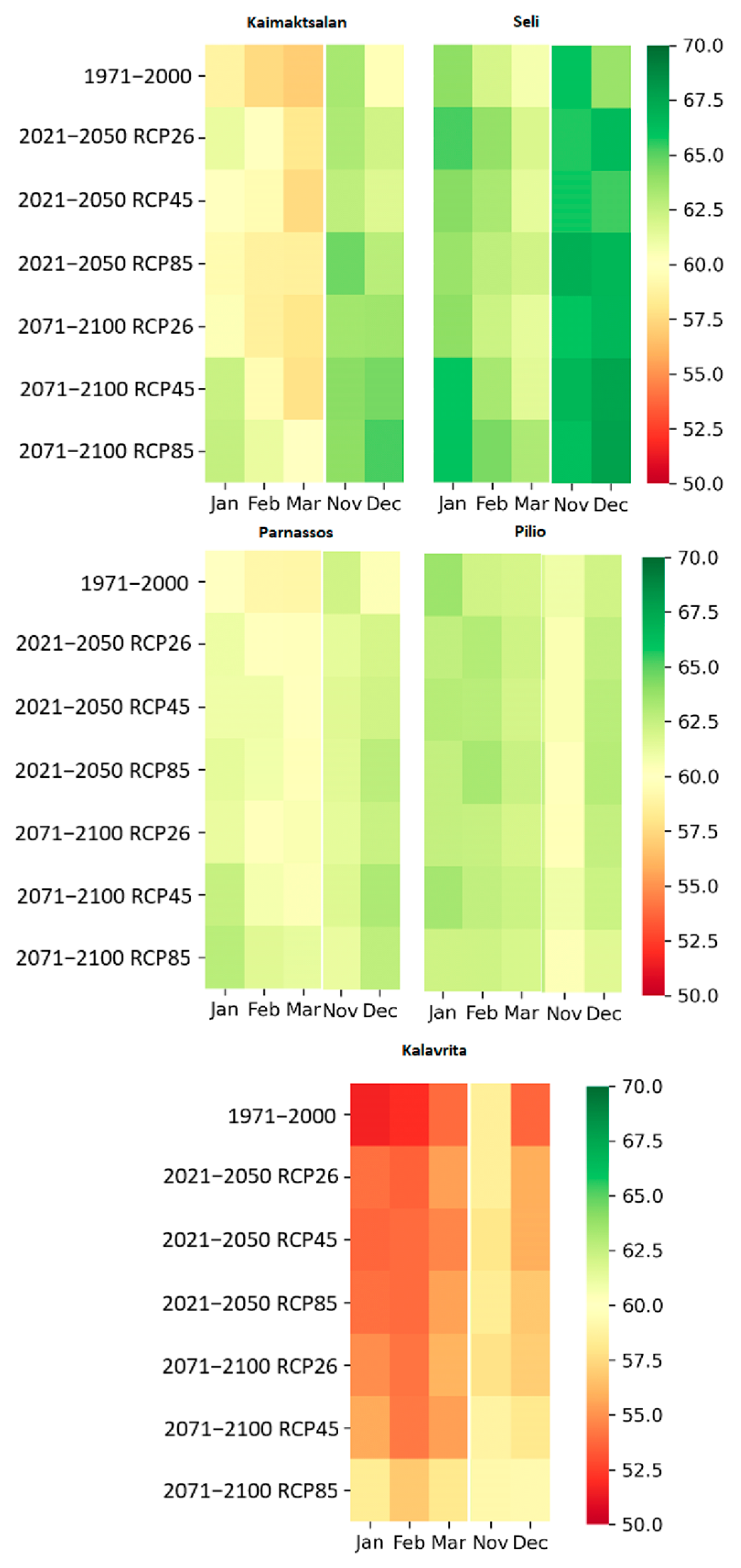 Atmosphere 15 01185 g011