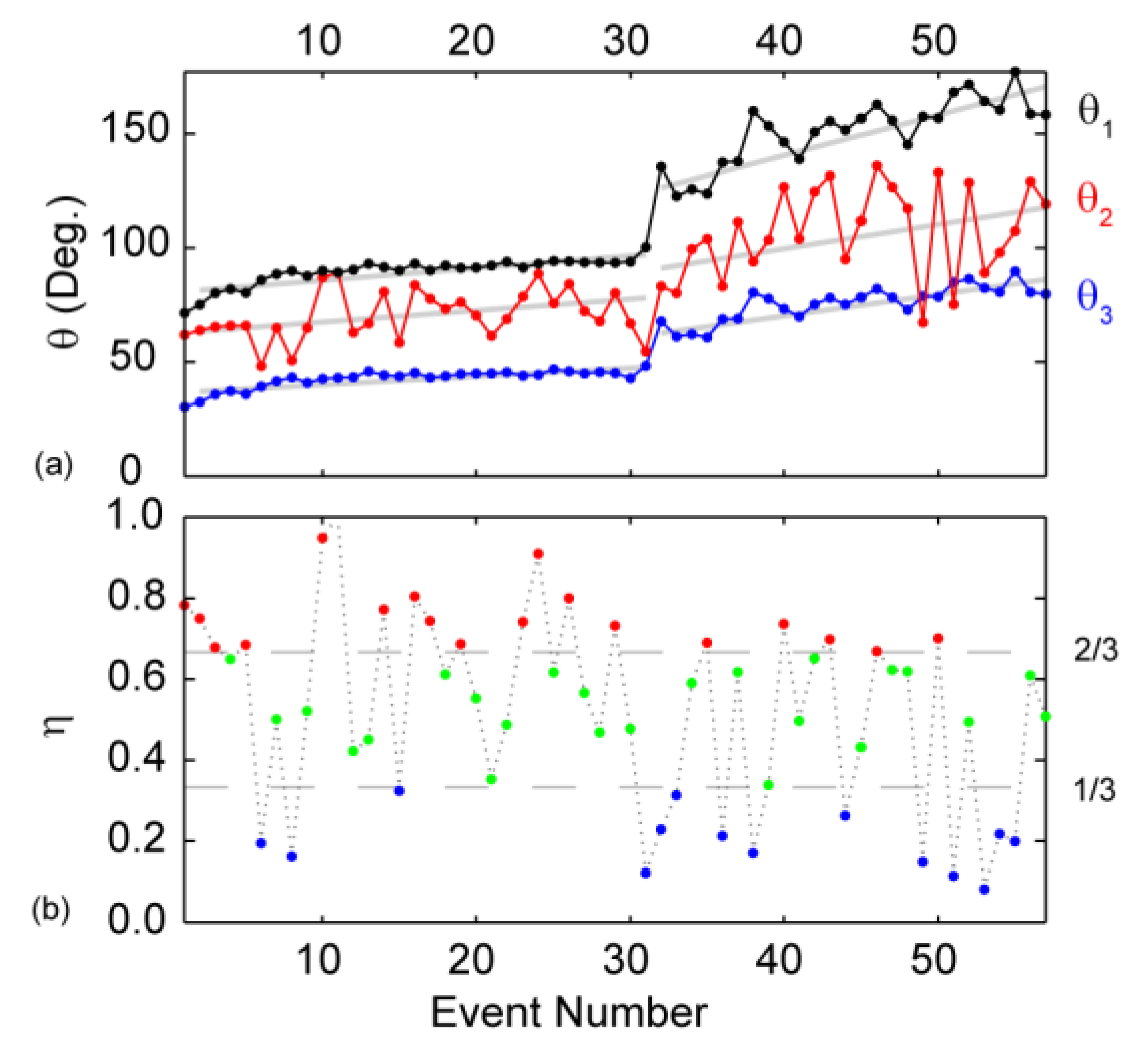 Atmosphere 15 01215 g010