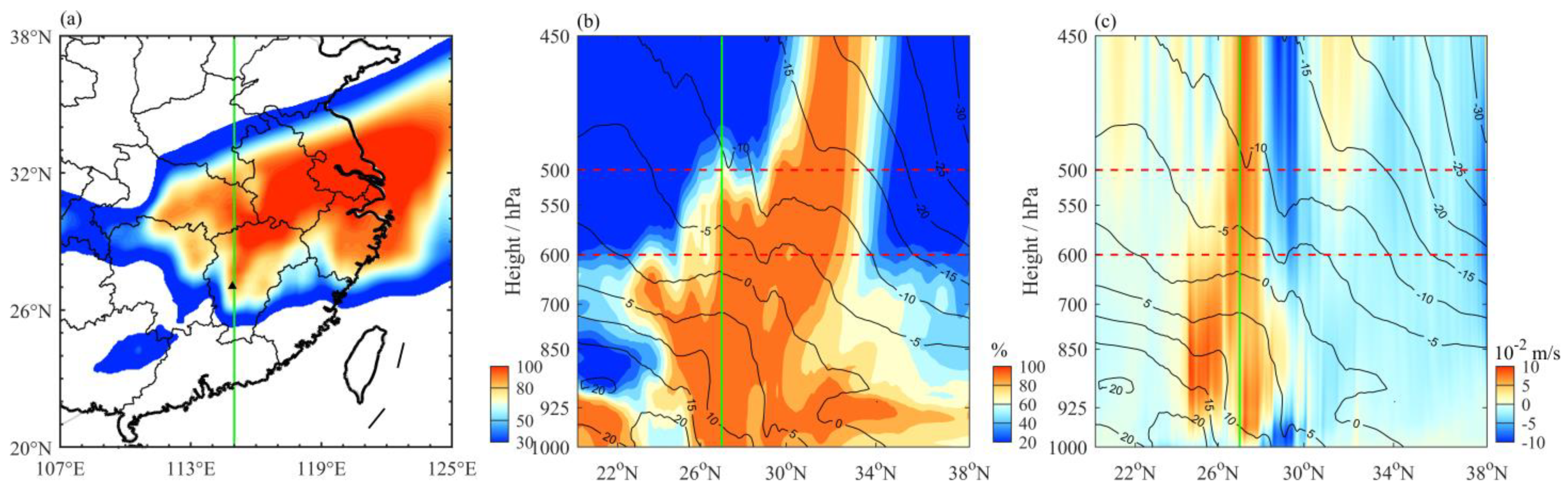 Atmosphere 15 01222 g009