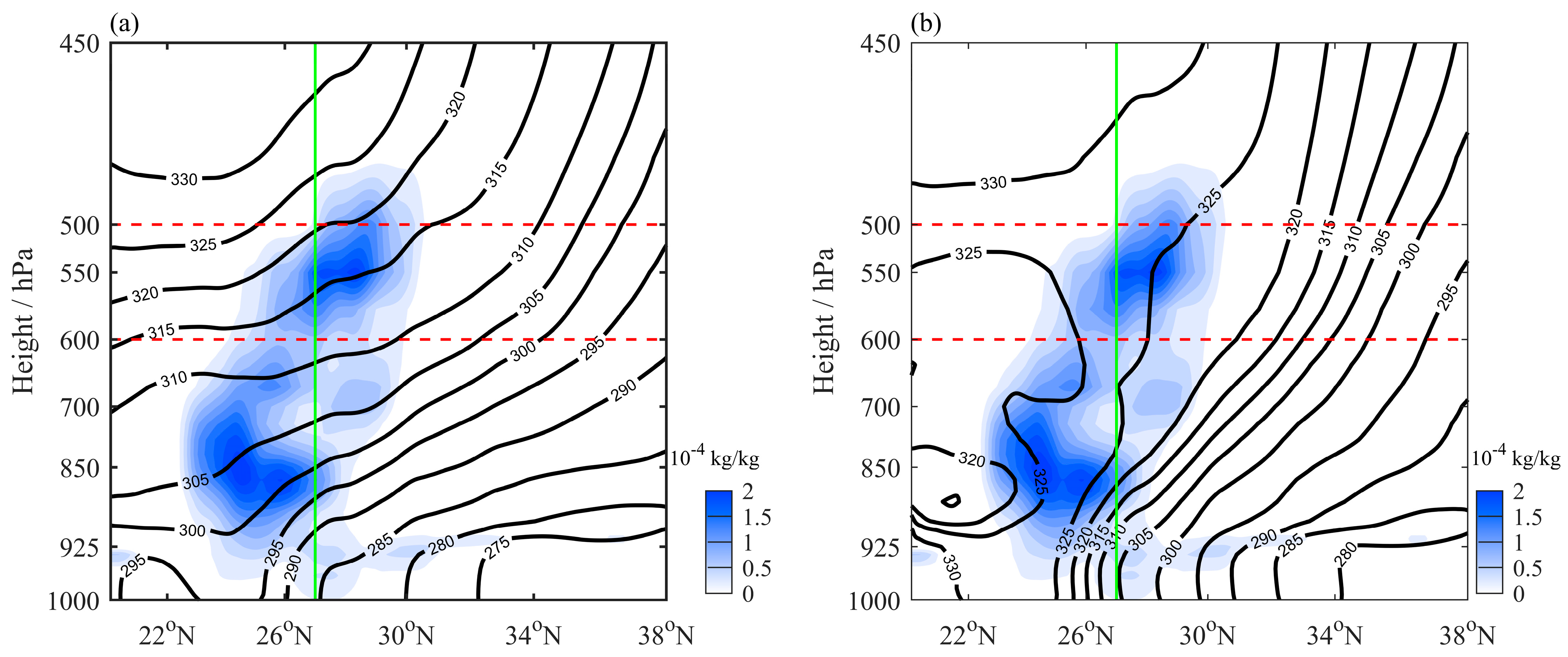 Atmosphere 15 01222 g011