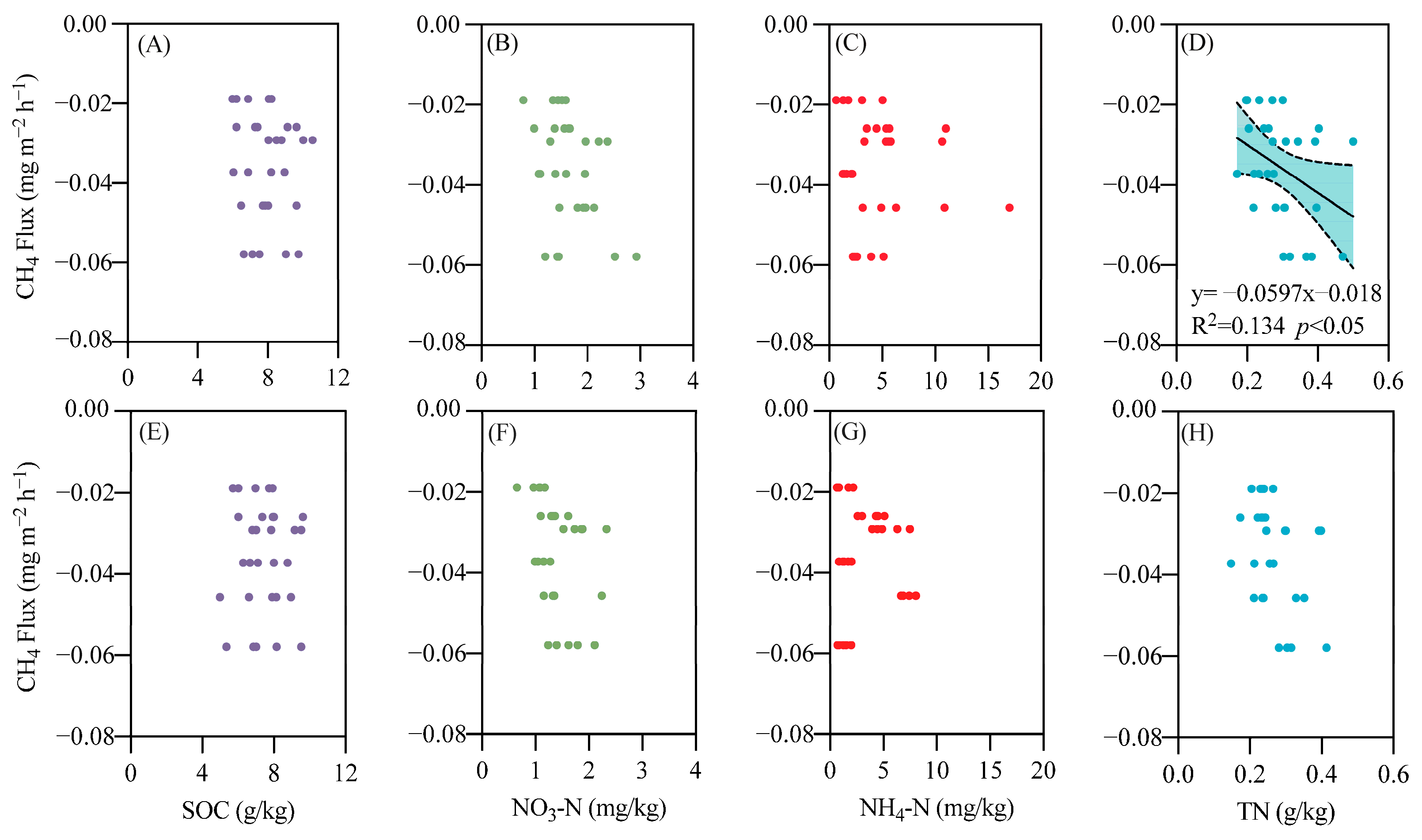 Atmosphere 15 01245 g010