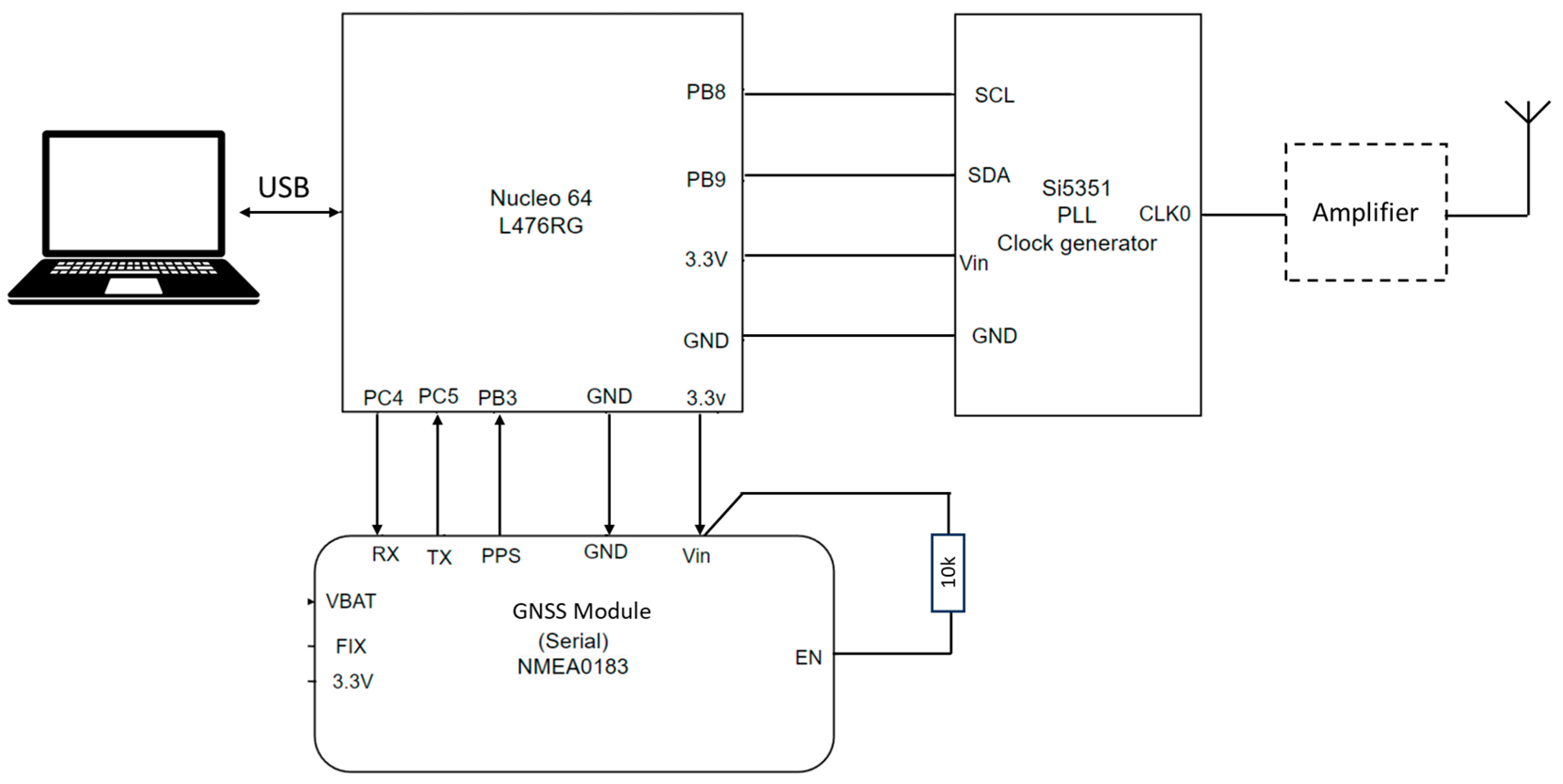 Atmosphere 15 01306 g004