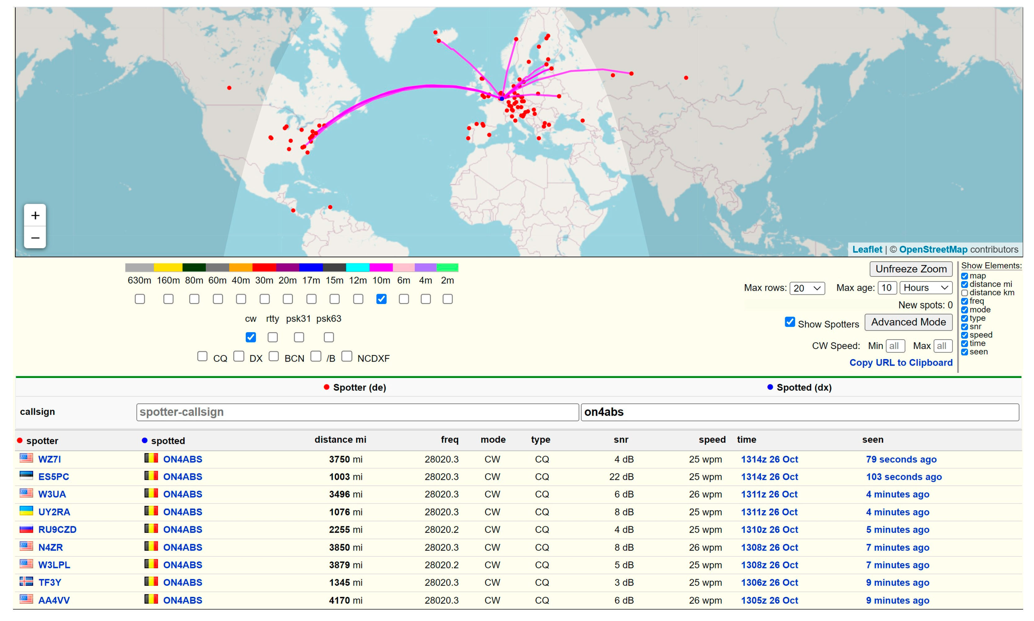 Atmosphere 15 01306 g006