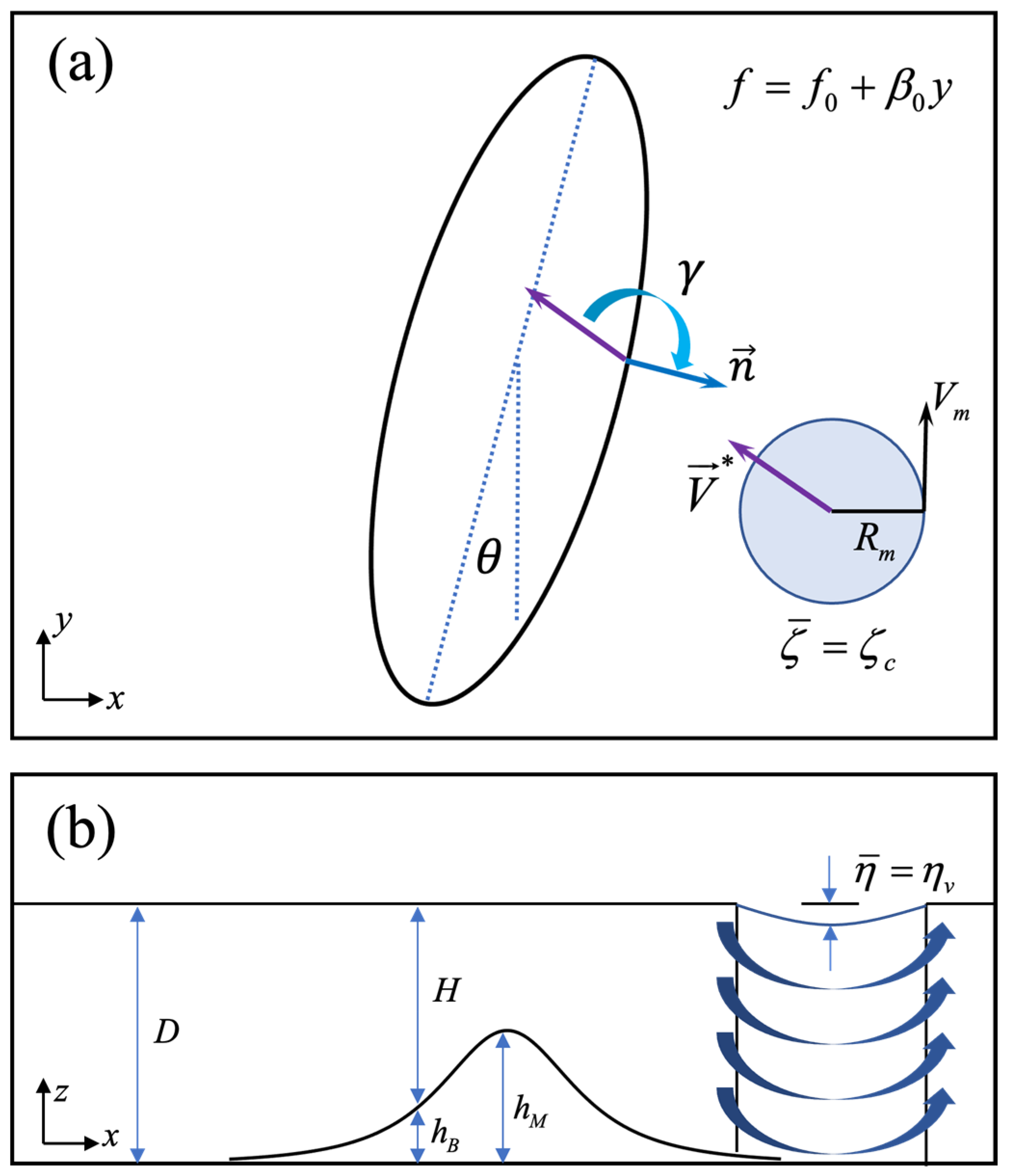 Atmosphere 15 01372 g001 Atmosphere 15 01372 g001