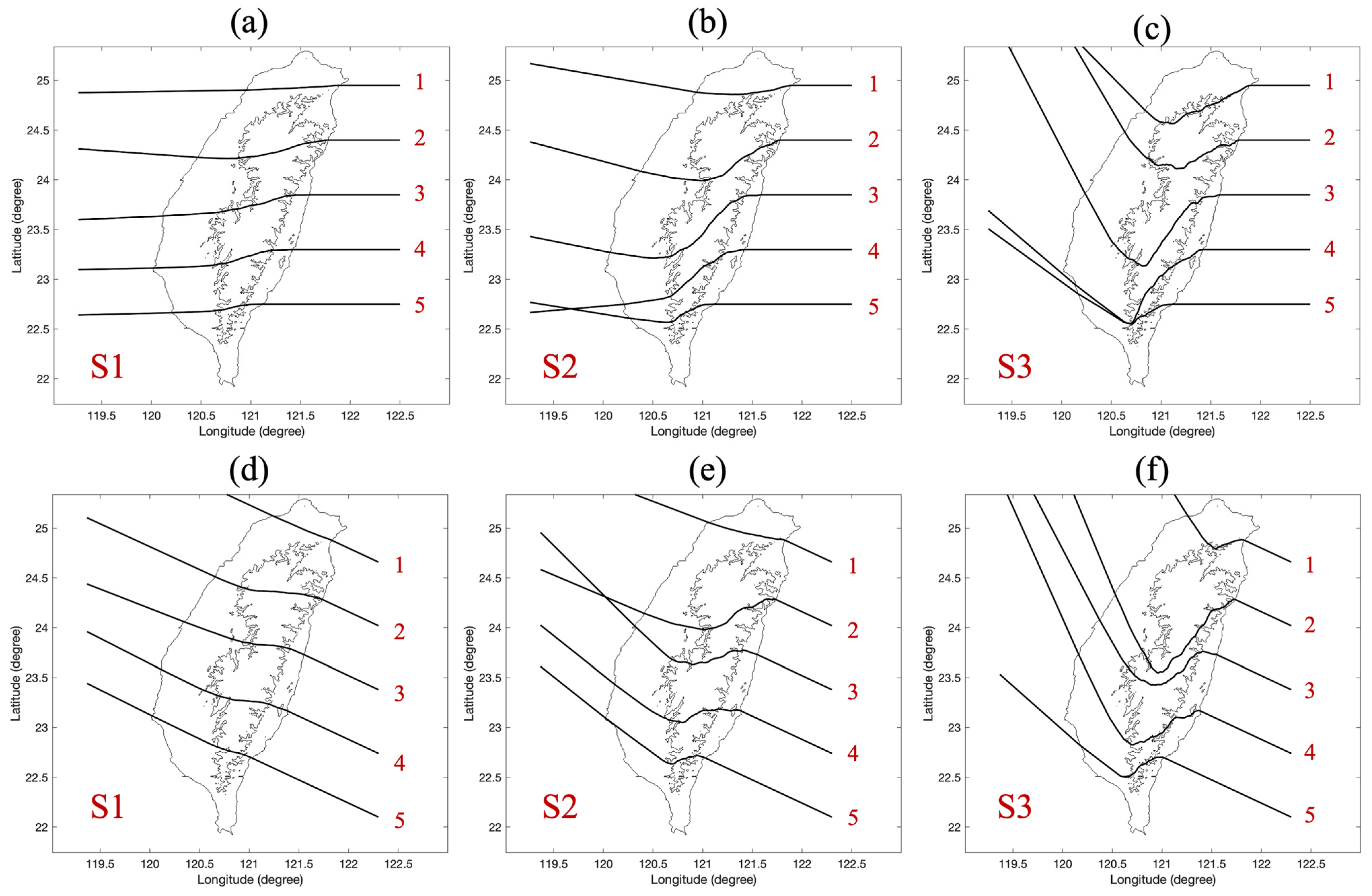 Atmosphere 15 01372 g005 Atmosphere 15 01372 g005