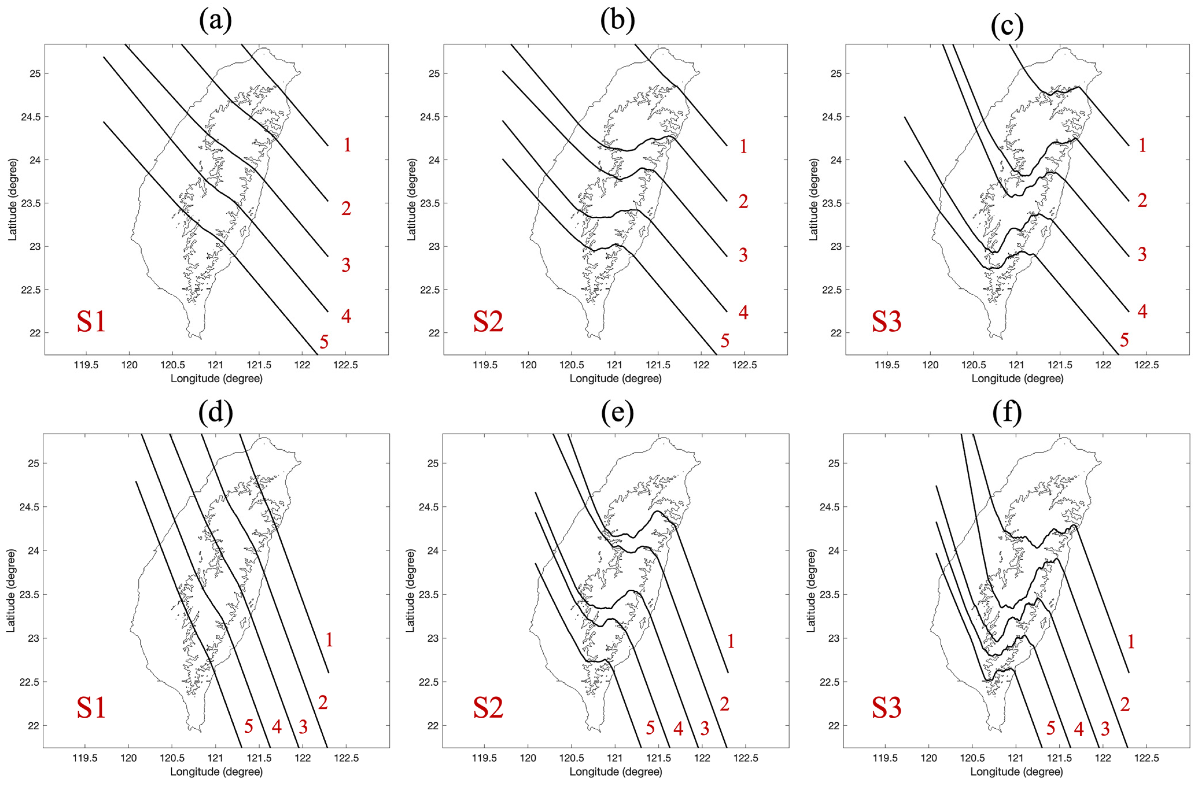 Atmosphere 15 01372 g006 Atmosphere 15 01372 g006