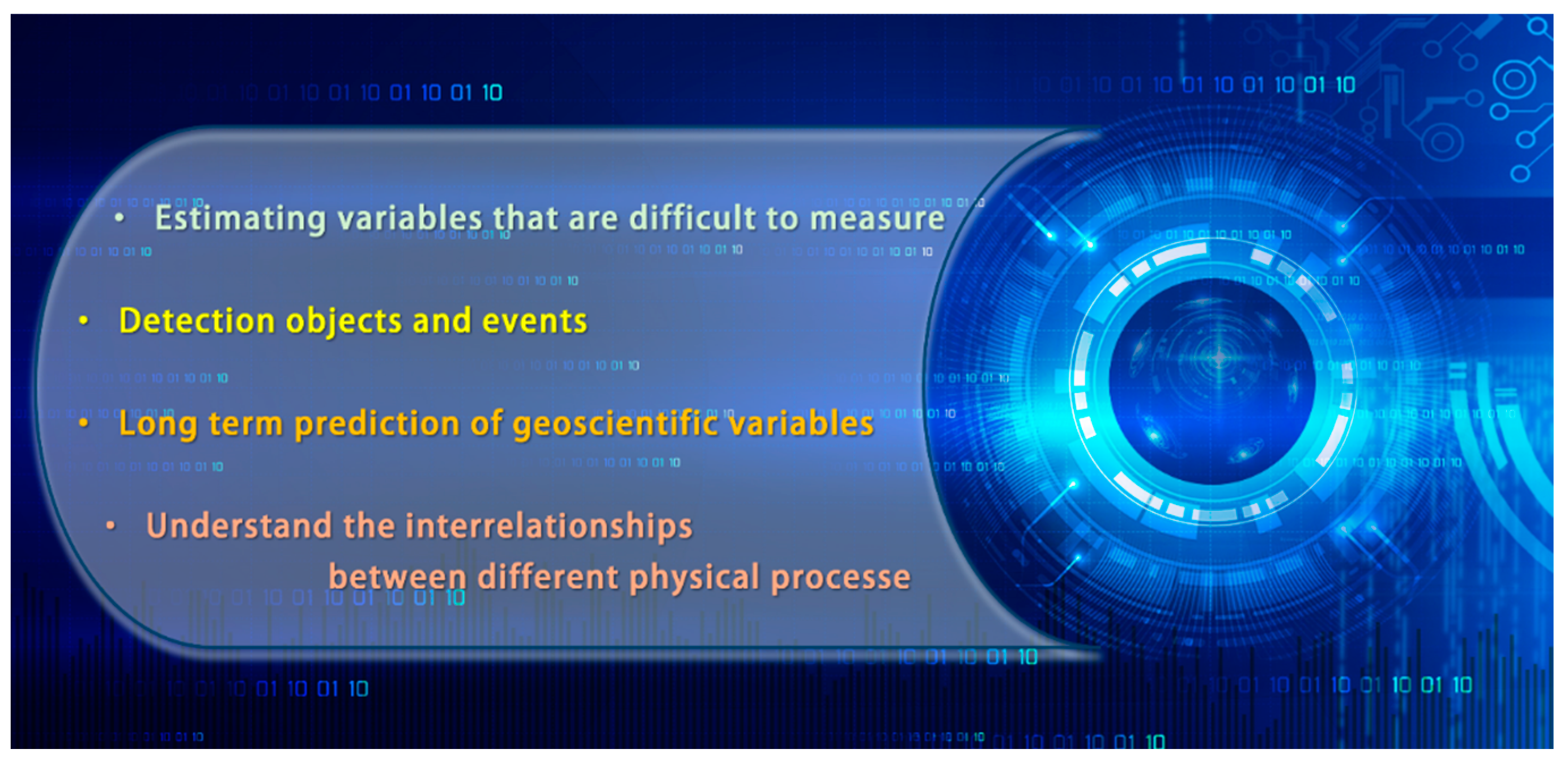 Atmosphere 15 01411 g003