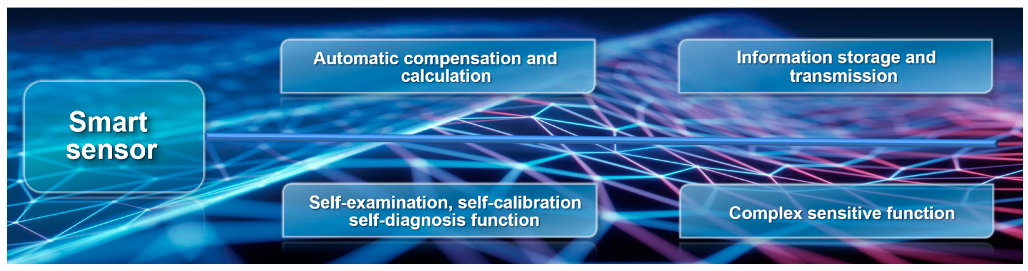 Atmosphere 15 01411 g011