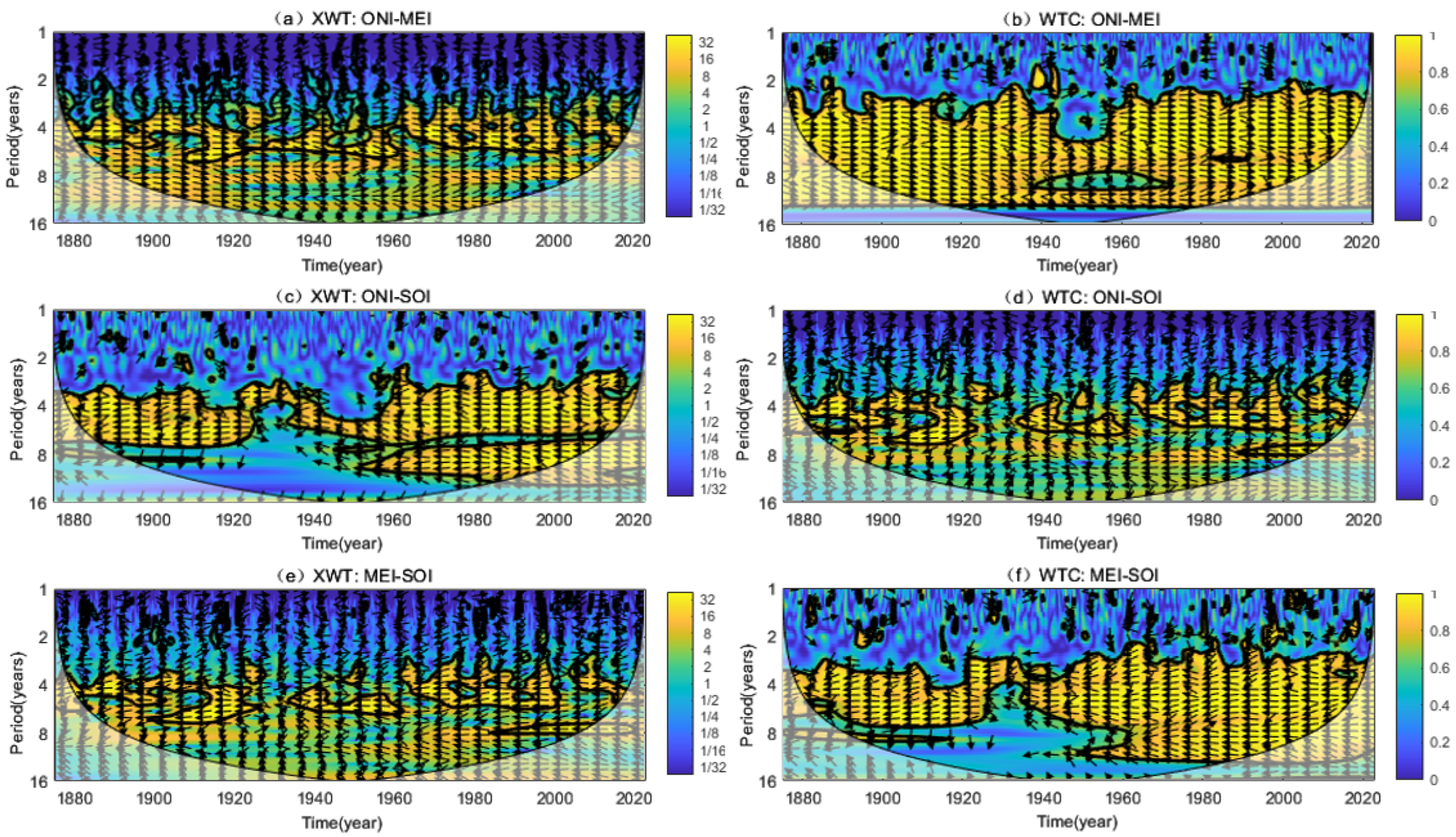 Atmosphere 15 01428 g008