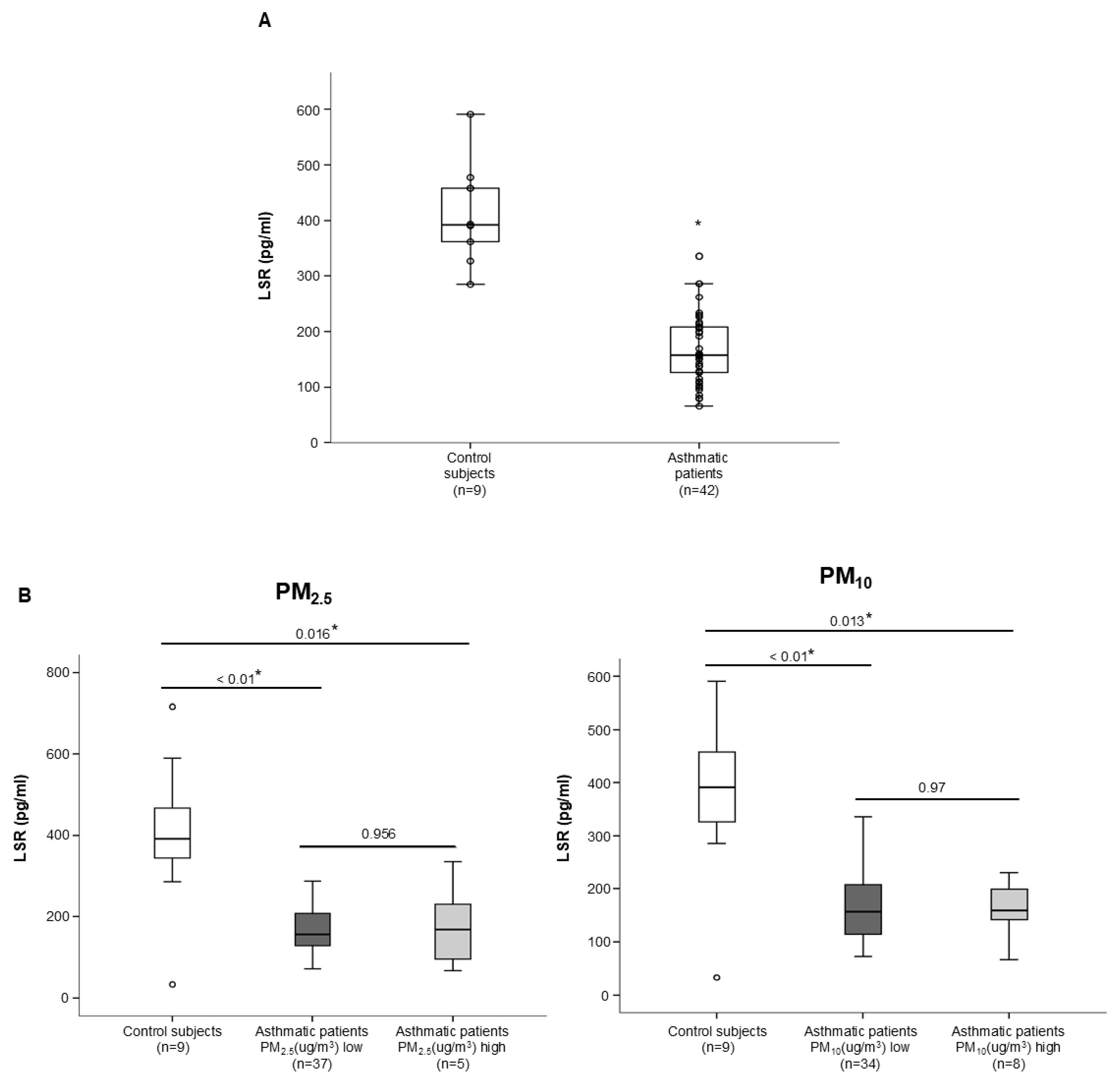 Atmosphere 15 01532 g001