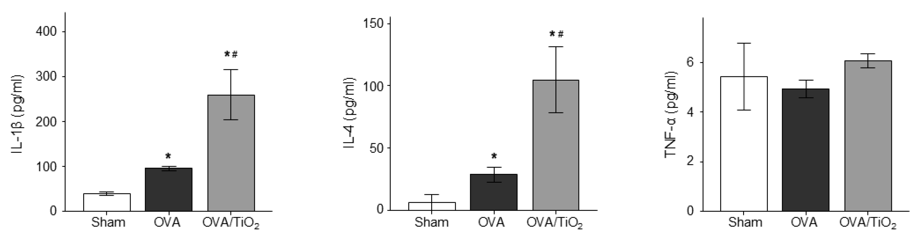 Atmosphere 15 01532 g005