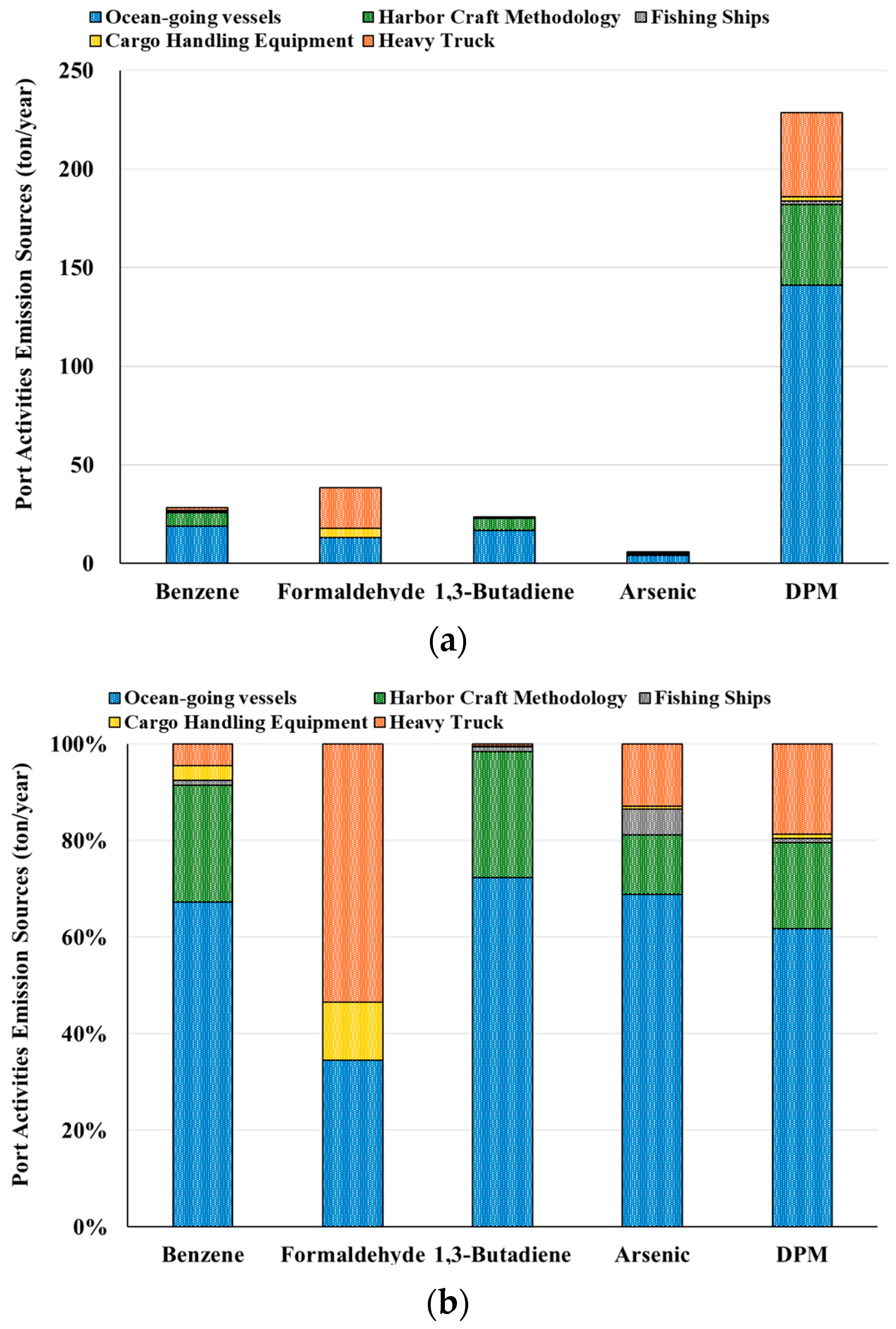 Atmosphere 15 01547 g004