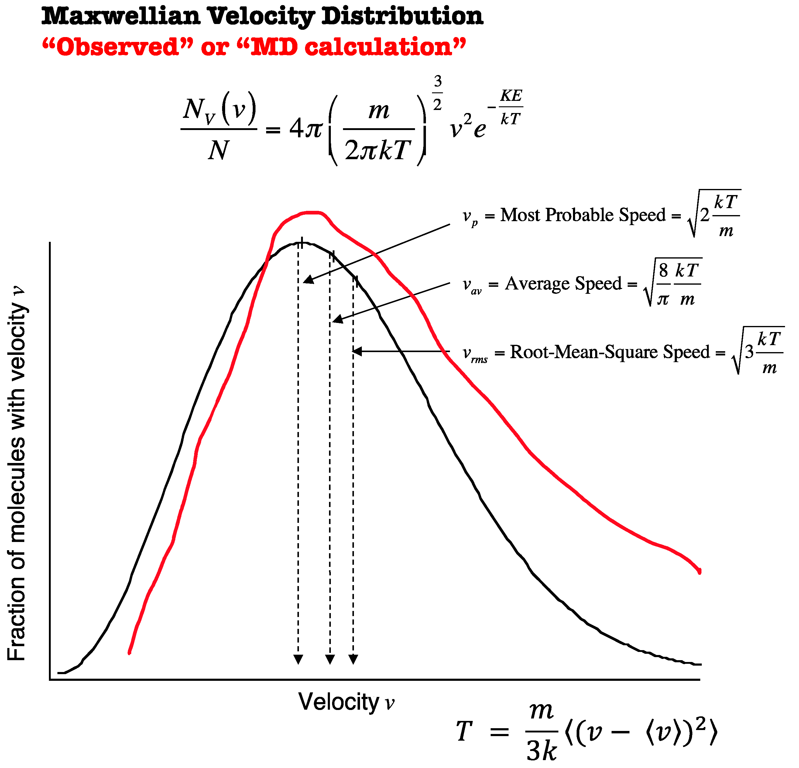 Atmosphere 16 00056 g001