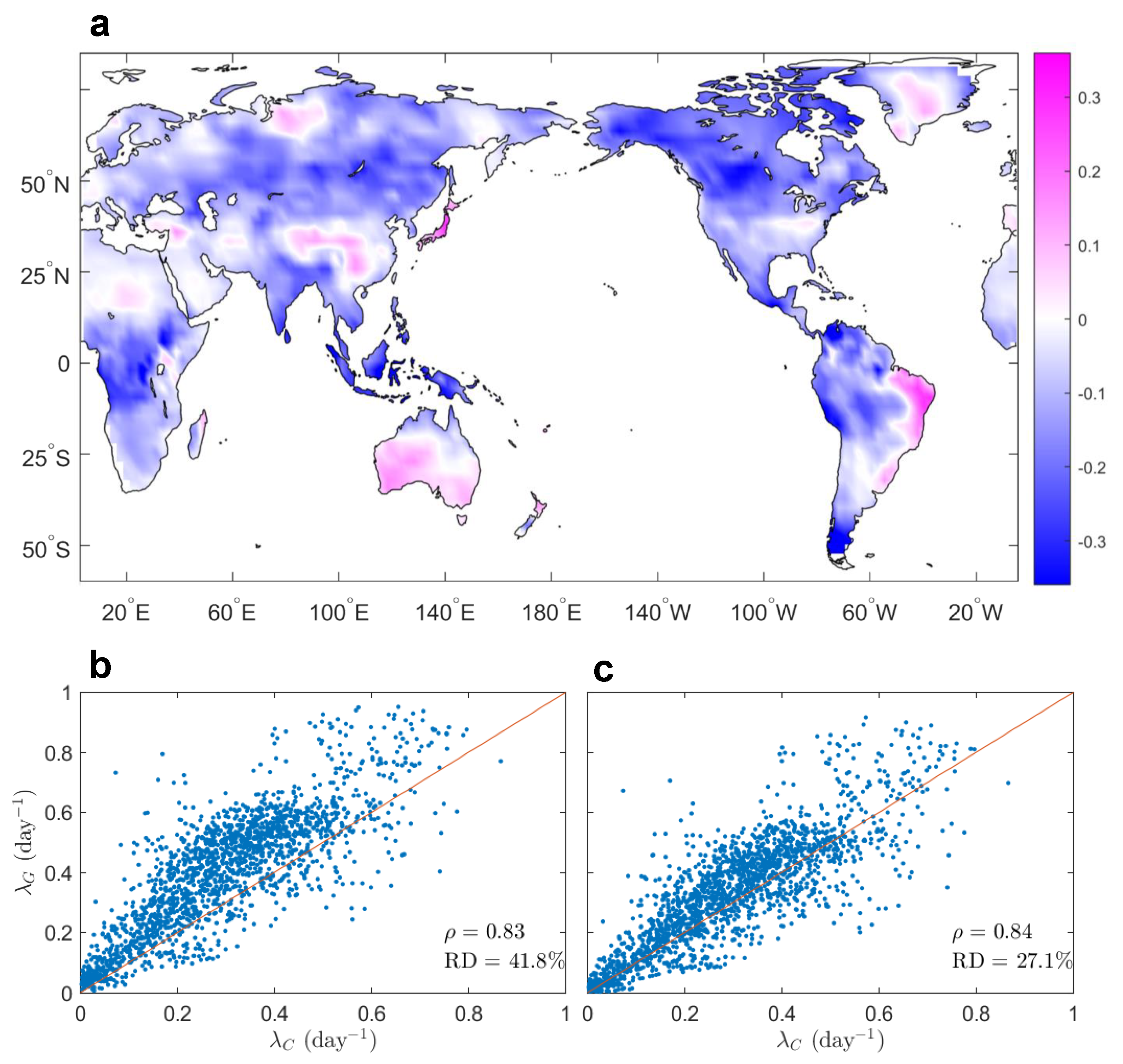 Atmosphere 16 00066 g006