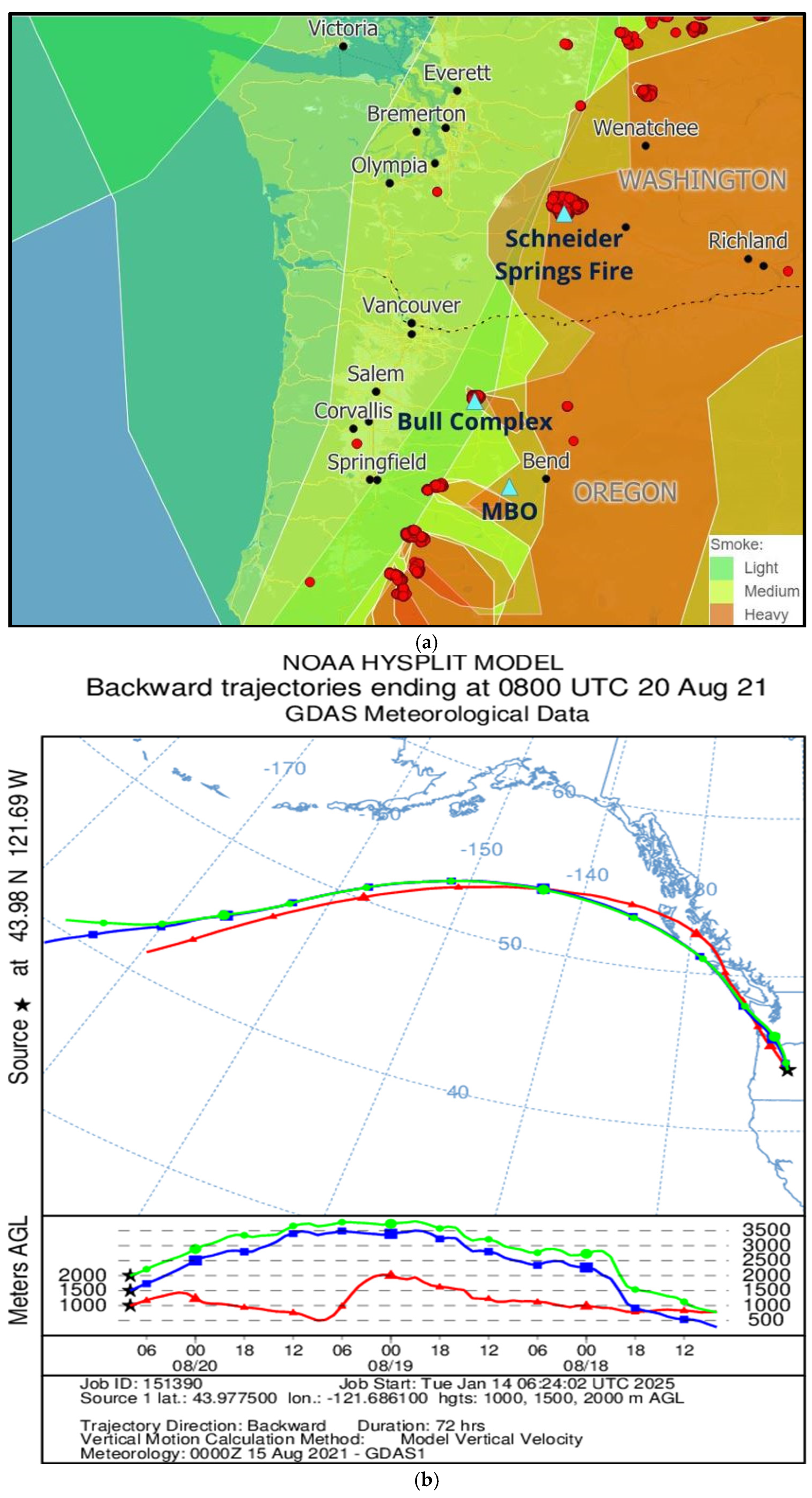 Atmosphere 16 00085 g003