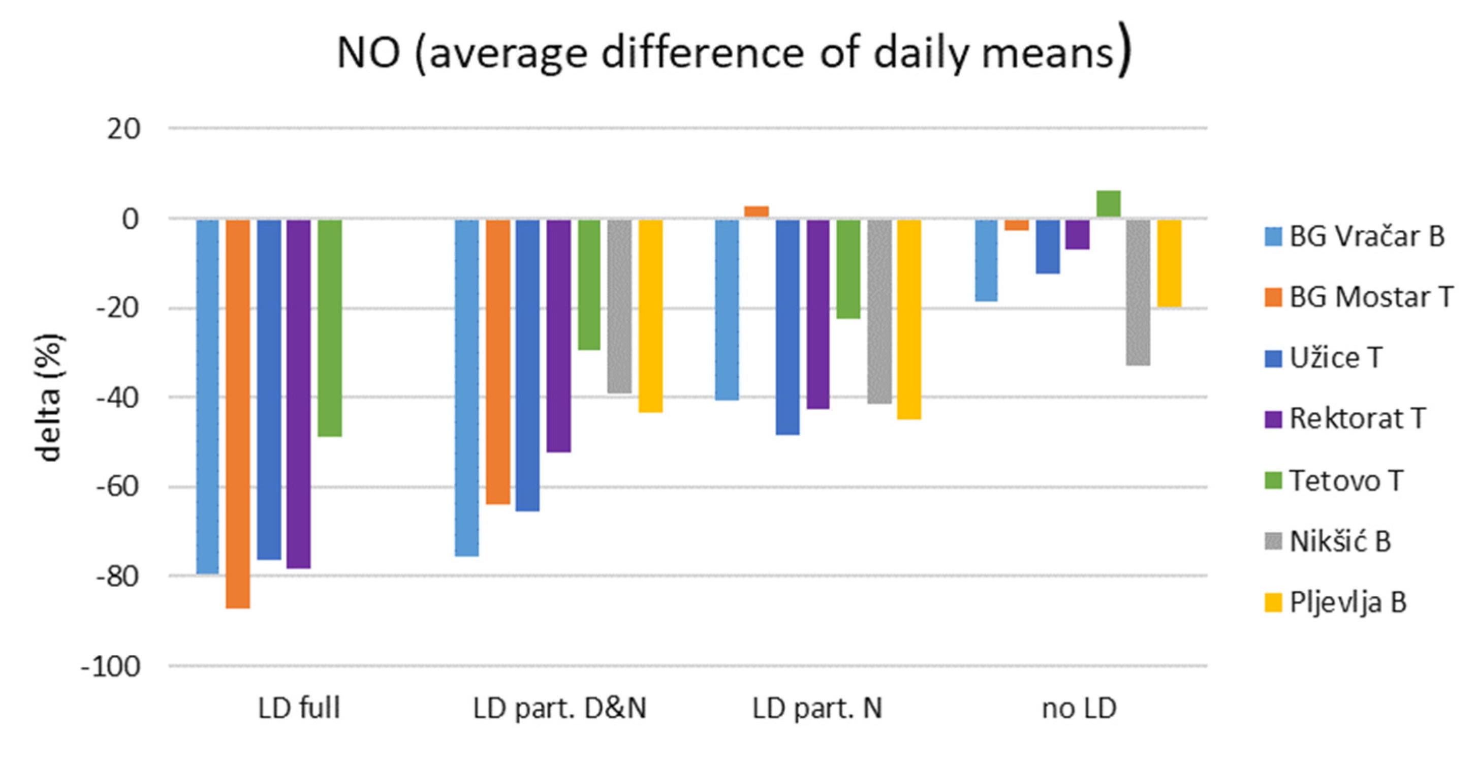 Atmosphere 16 00090 g002