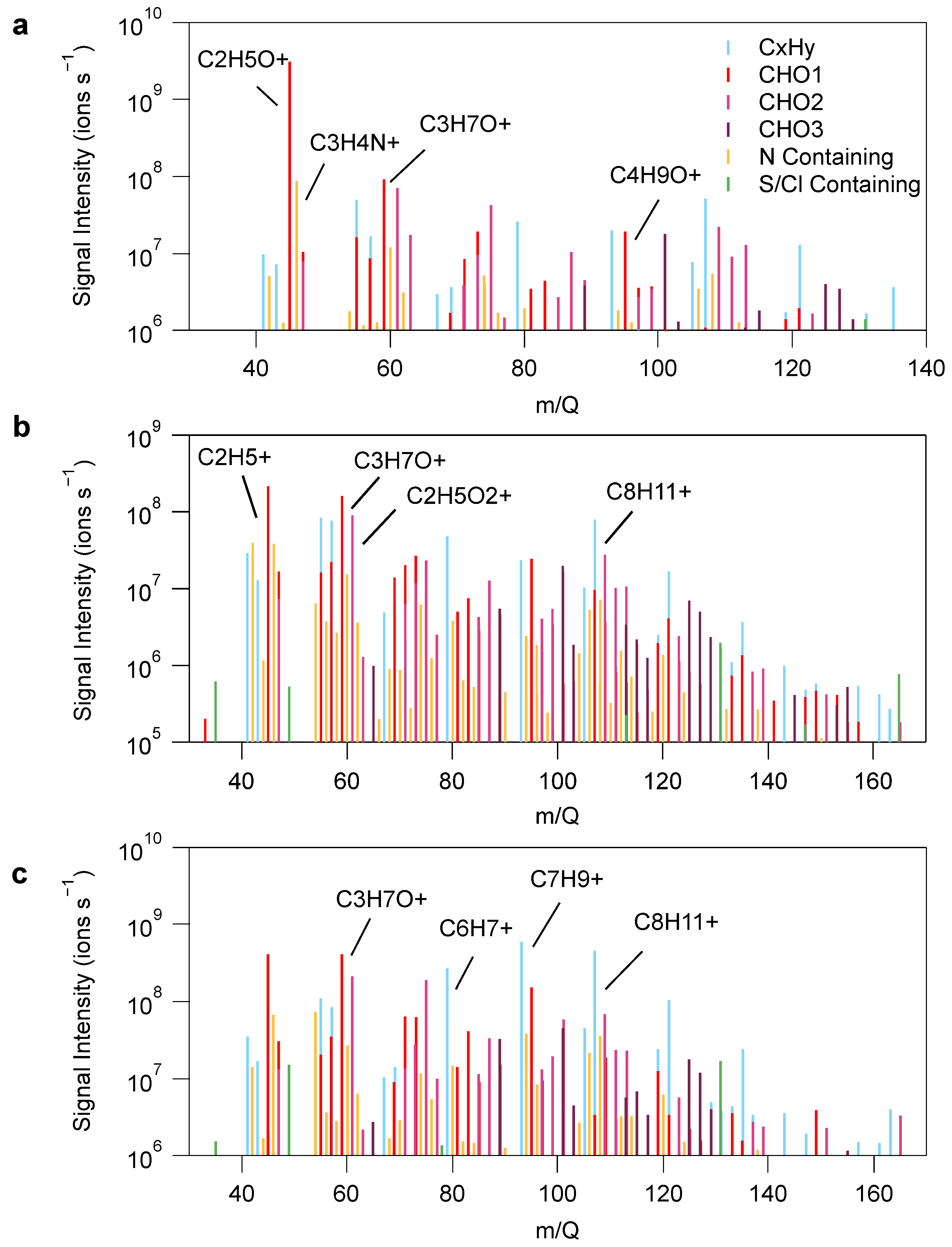 Atmosphere 16 00104 g002
