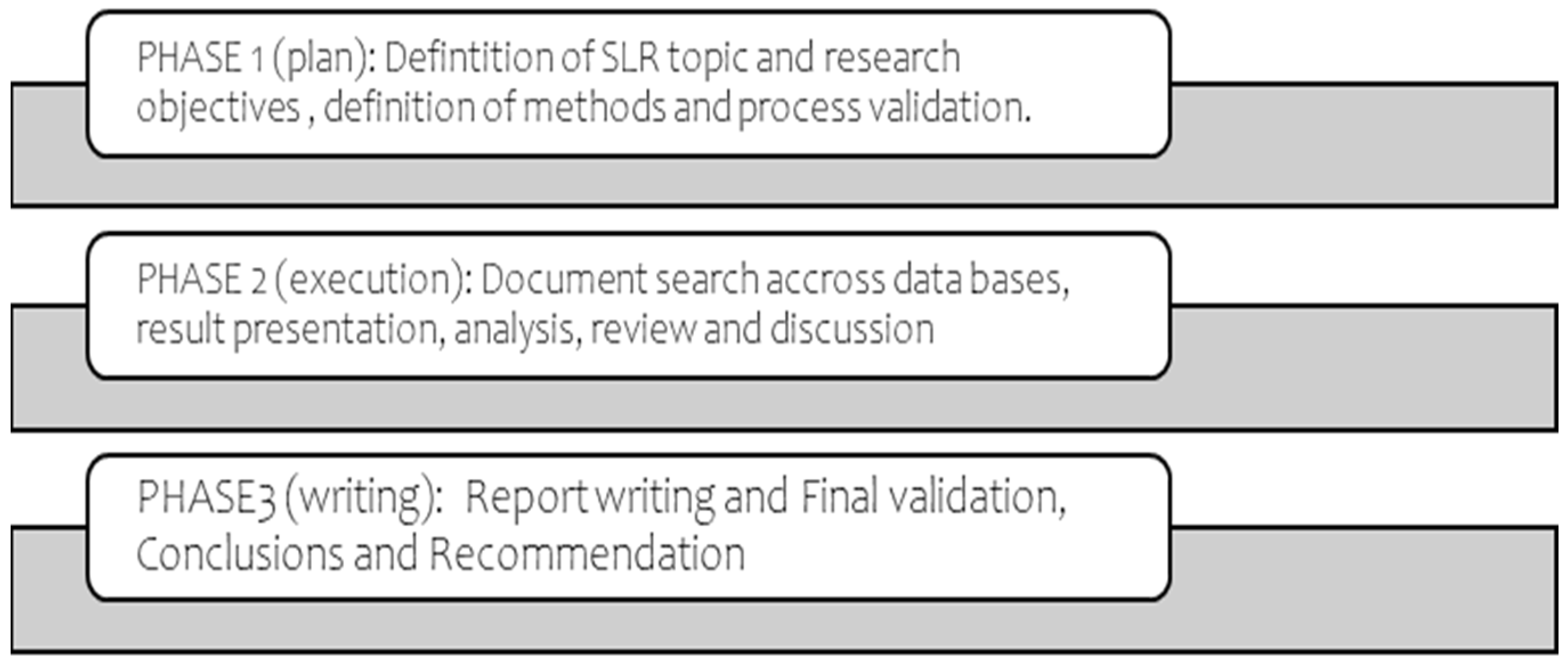 Atmosphere 16 00140 g001 Atmosphere 16 00140 g001