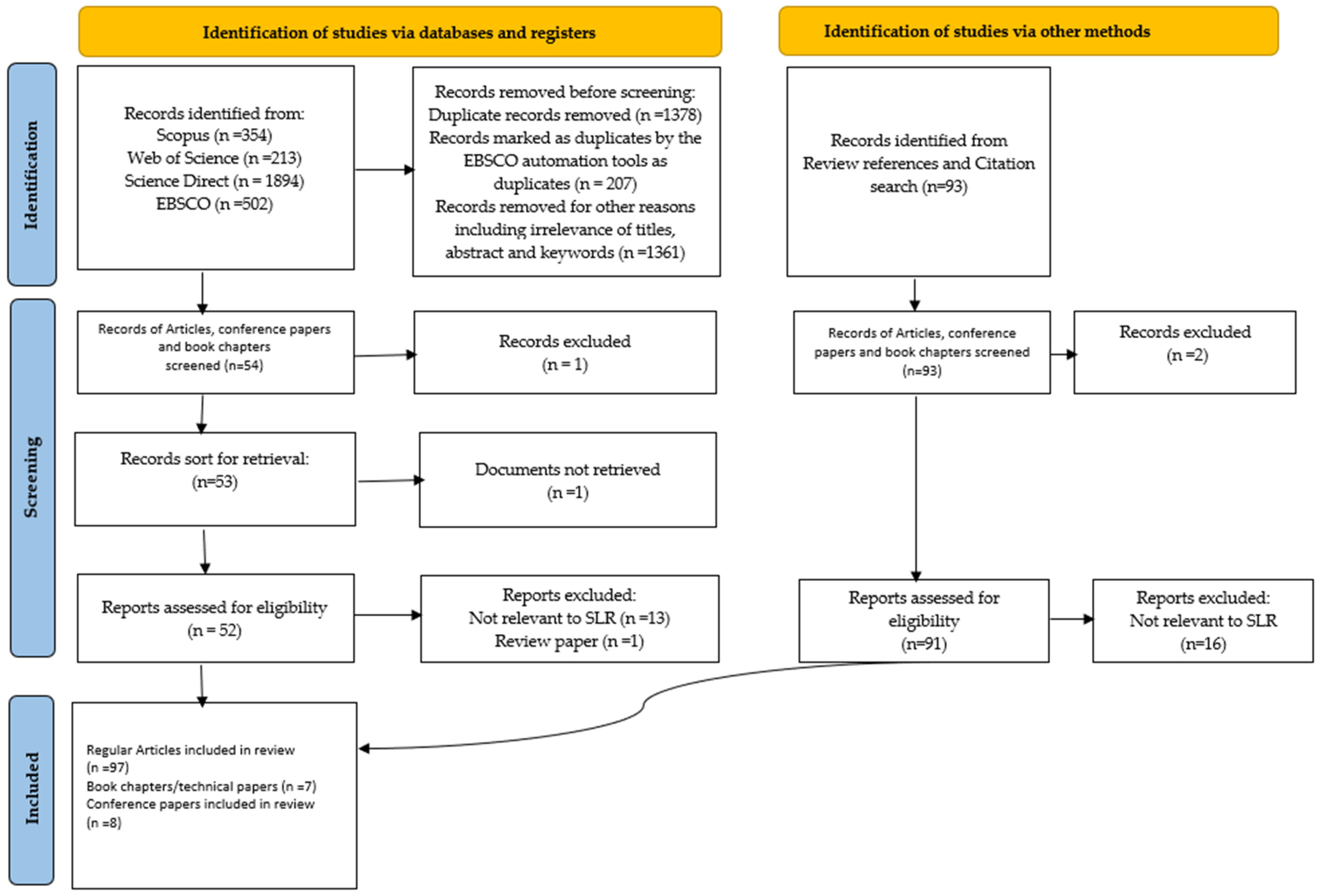 Atmosphere 16 00140 g002 Atmosphere 16 00140 g002