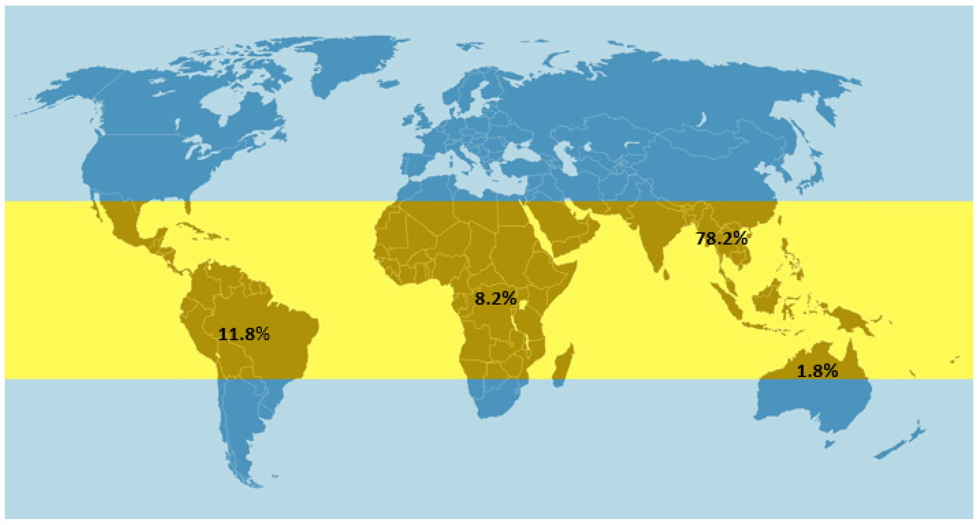Atmosphere 16 00140 g003 Atmosphere 16 00140 g003