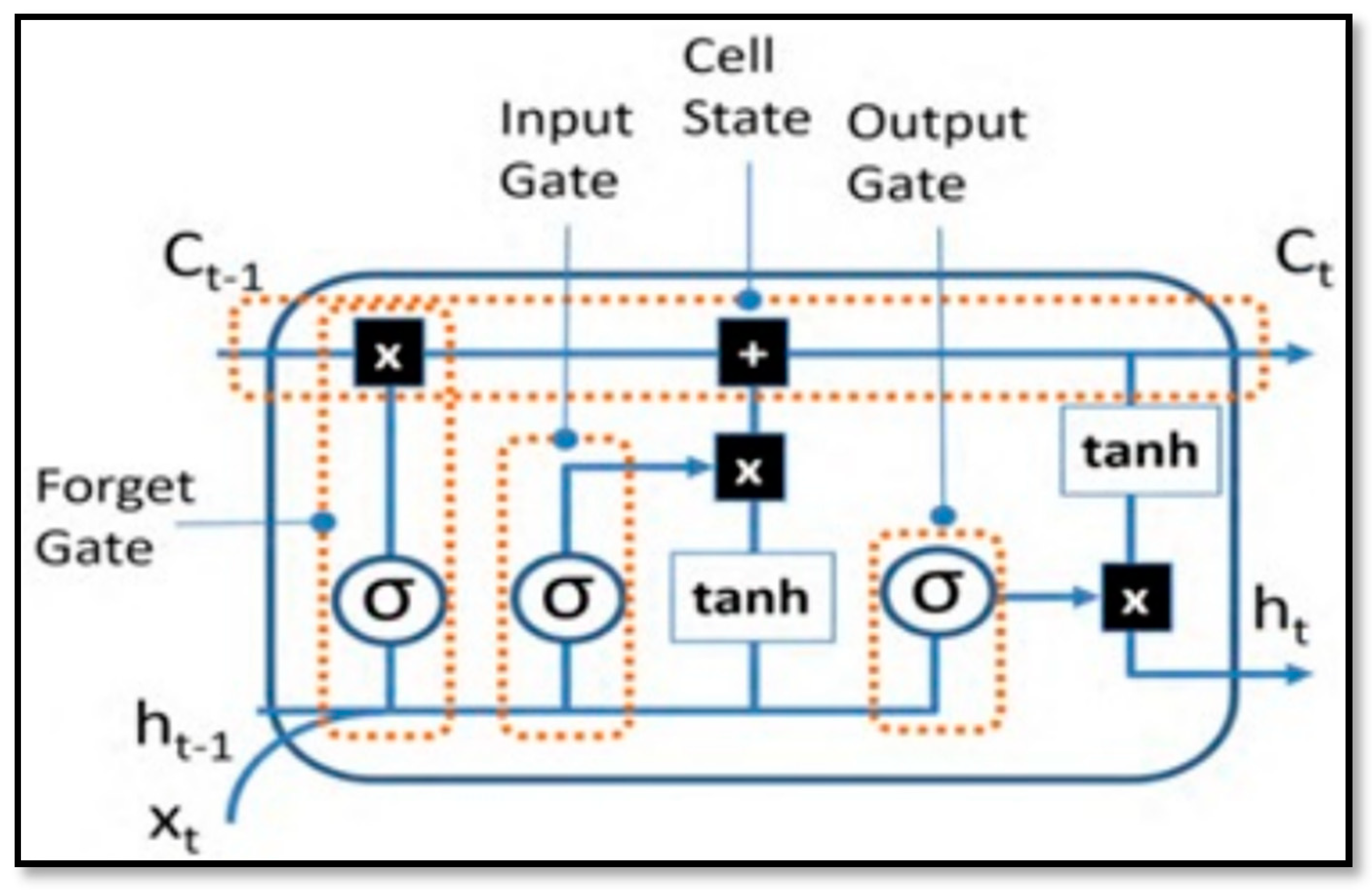 Atmosphere 16 00211 g001