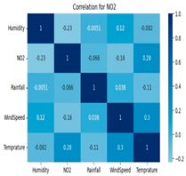 Atmosphere 16 00211 i011