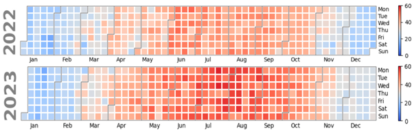 Atmosphere 16 00211 i013