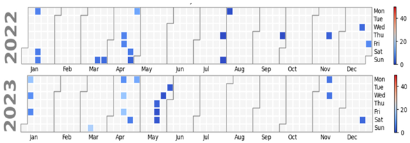 Atmosphere 16 00211 i019