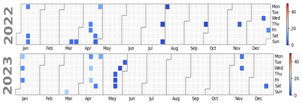 Atmosphere 16 00211 i021