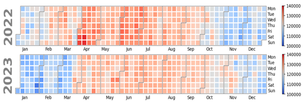 Atmosphere 16 00211 i037